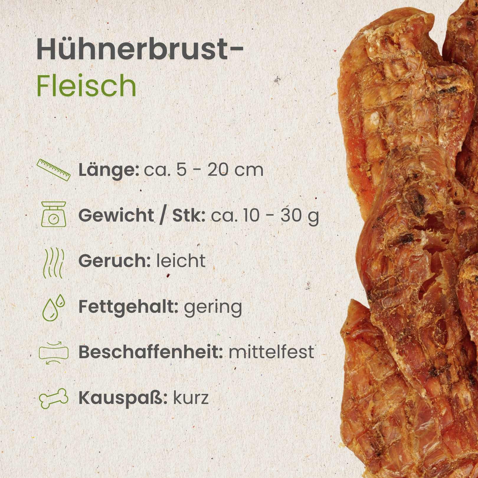 Getrocknete Hühnerbrust, 5-20 cm lang, mittelfest, mit leichtem Geruch und geringem Fettgehalt, wird einem Hund angeboten.