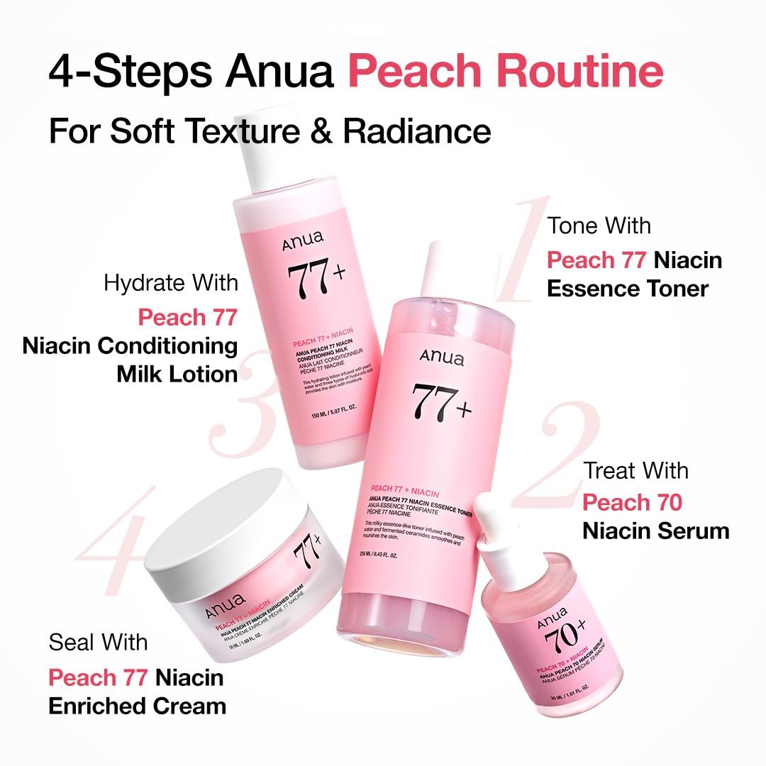 Vier Produkte der ANUA Peach-Routine. Cremes, Lotionen und Toner. Rosa Flaschen und Tiegel.