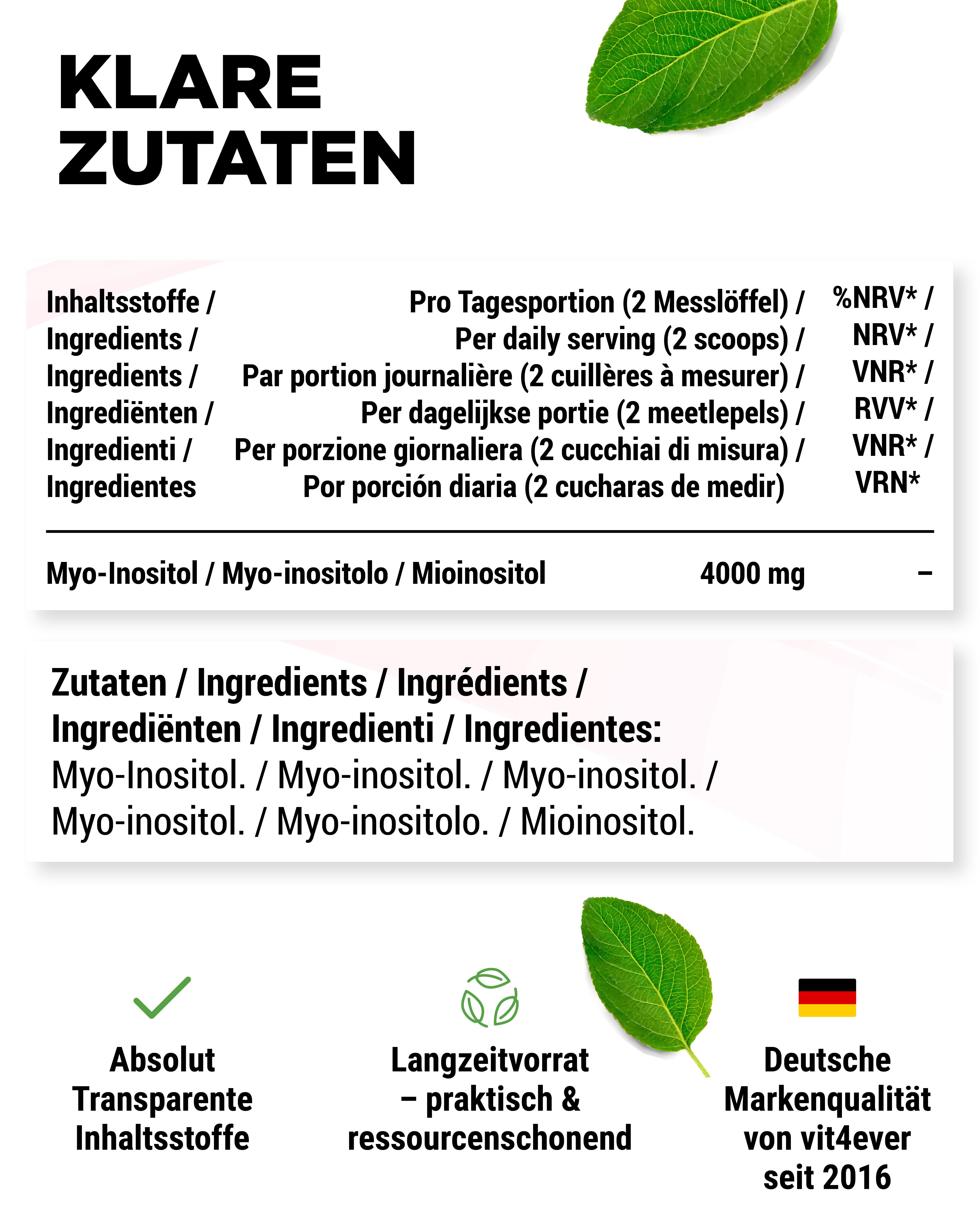 Infografik mit Text. Text: Inhaltsstoffe, pro Tagesportion, Myo-Inositol 4000 mg. Absolut transparente Inhaltsstoffe. Deutsche Marken von vit4ever seit 2016.