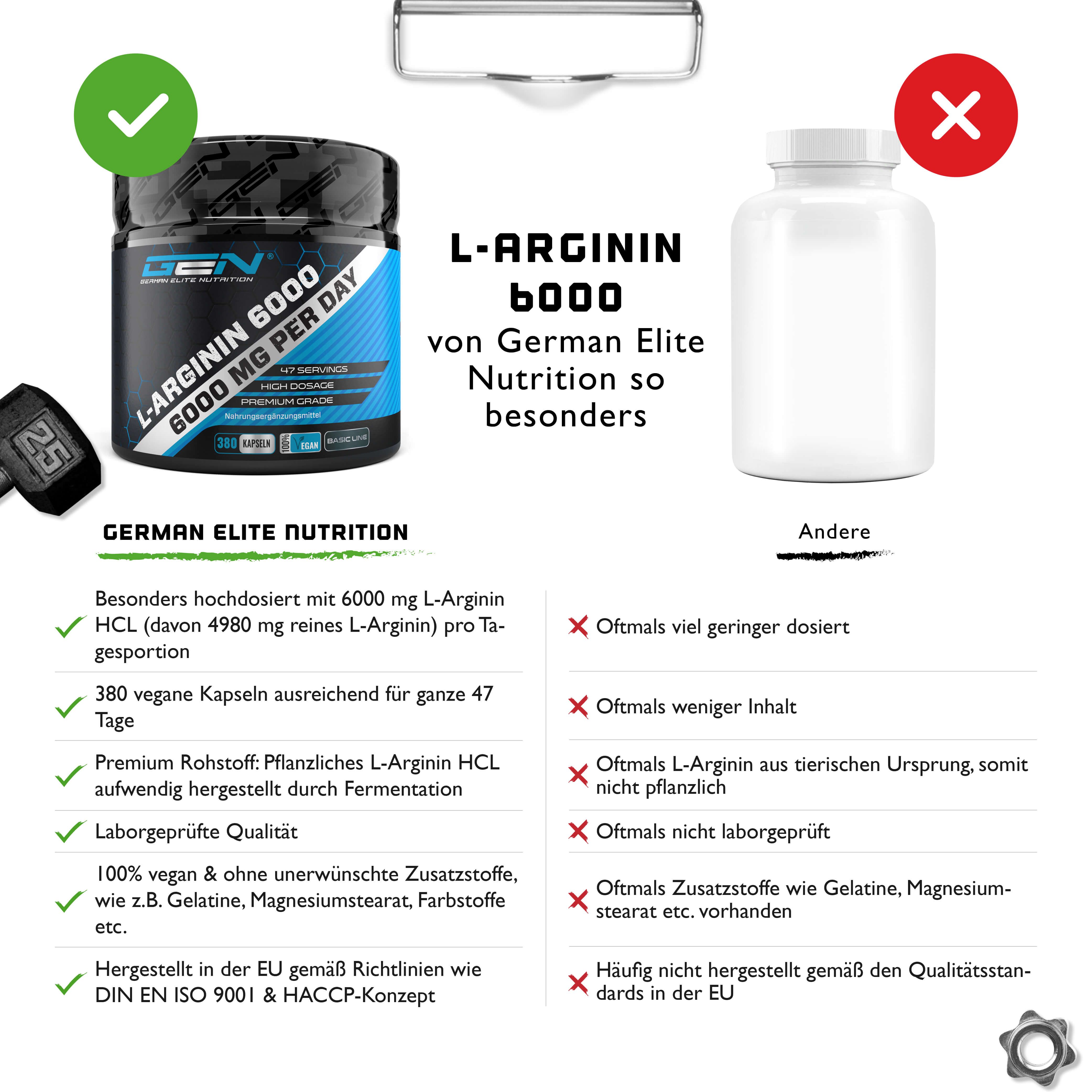 GEN L-Arginin 6000