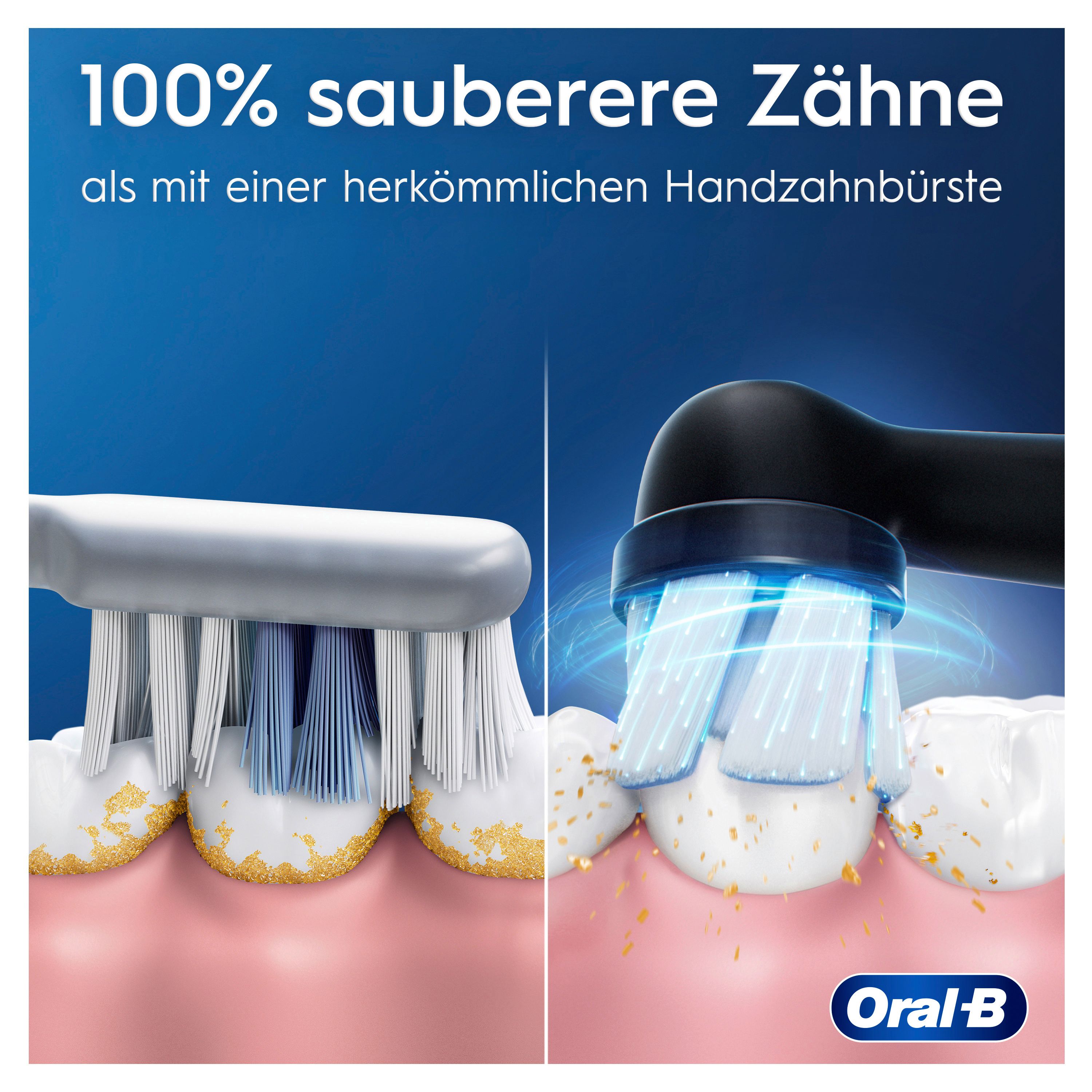 Vergleich von Zahnbürsten. Links: Handzahnbürste. Rechts: Elektrische Zahnbürste. Beide reinigen Zähne. Text: 100% sauberere Zähne.