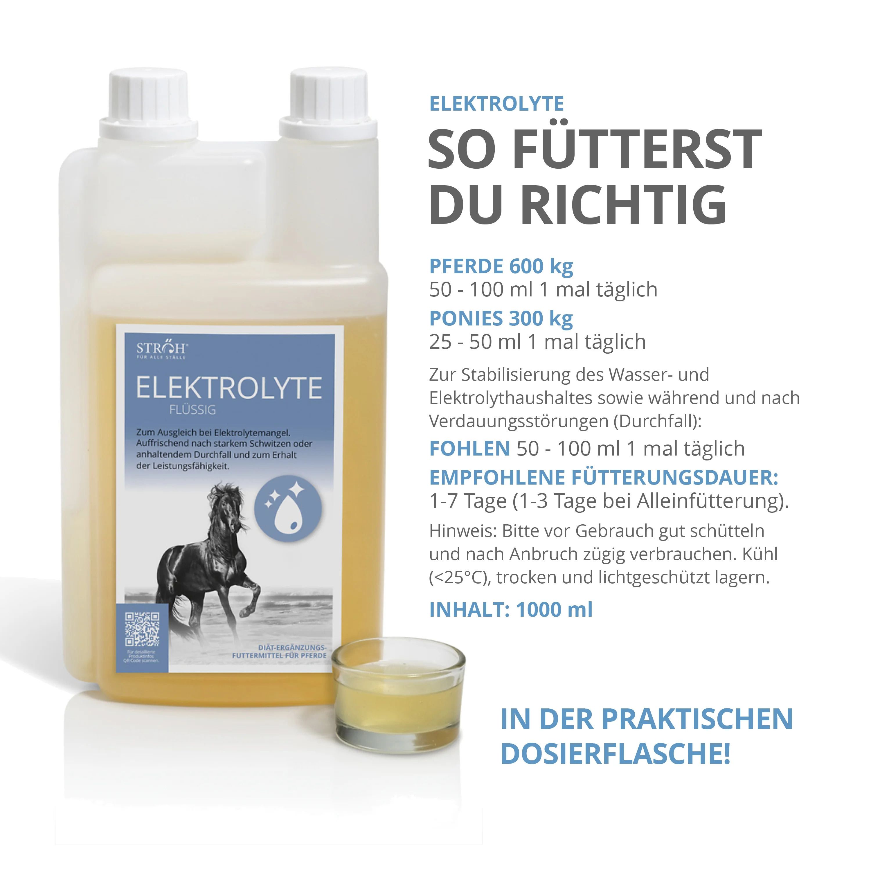 Produktflasche mit Elektrolytlösung und ein Glas mit Flüssigkeit. Text: Elektrolyte flüssig. Angaben zur Fütterung.