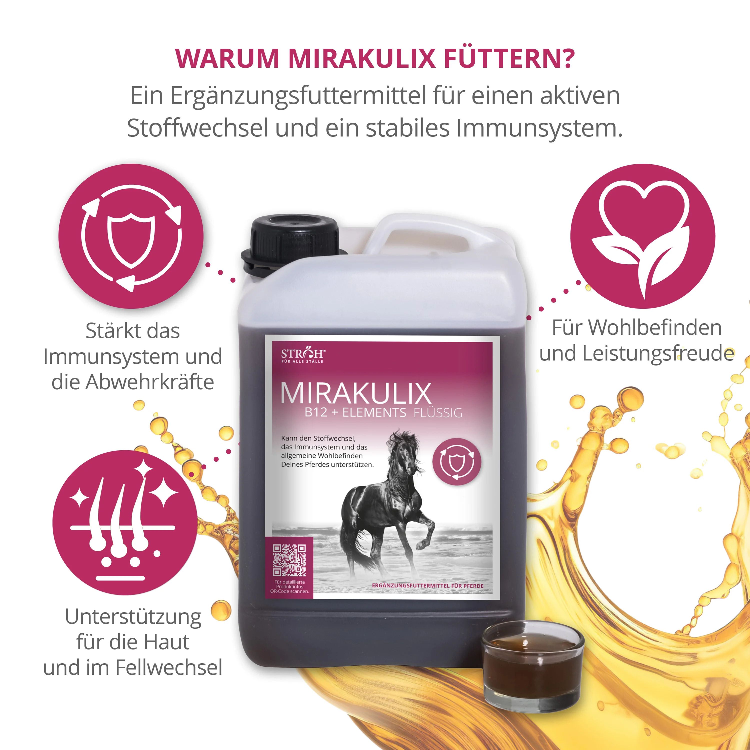 Kanister mit Flüssigkeit und Becher. Aufschrift: MIRAKULIX B12 + ELEMENTS FLÜSSIG. Logo mit Pferd. Gelbe Flüssigkeit.