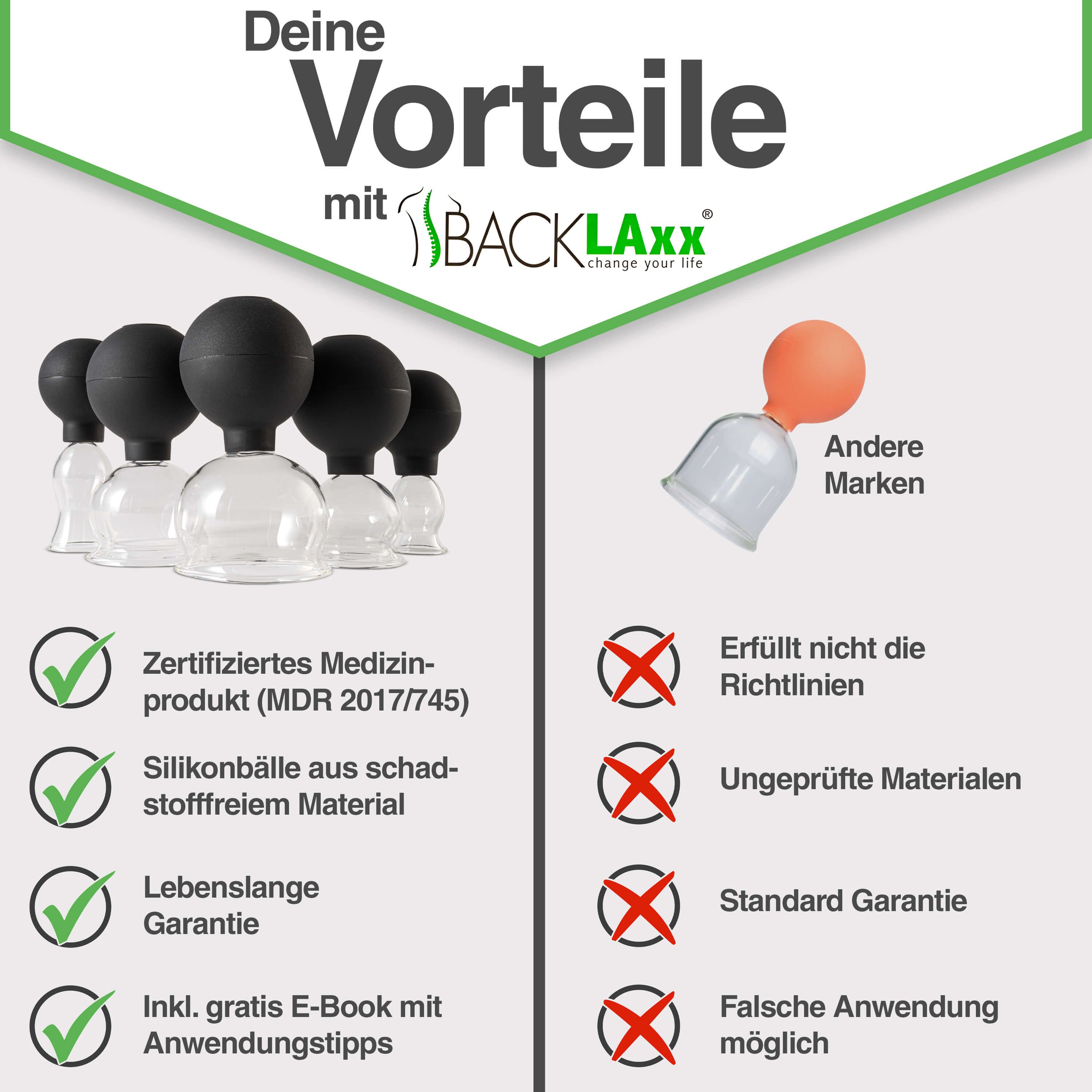 BACKLAxx® Schröpfgläser Set, 5 Glocken mit Saugball