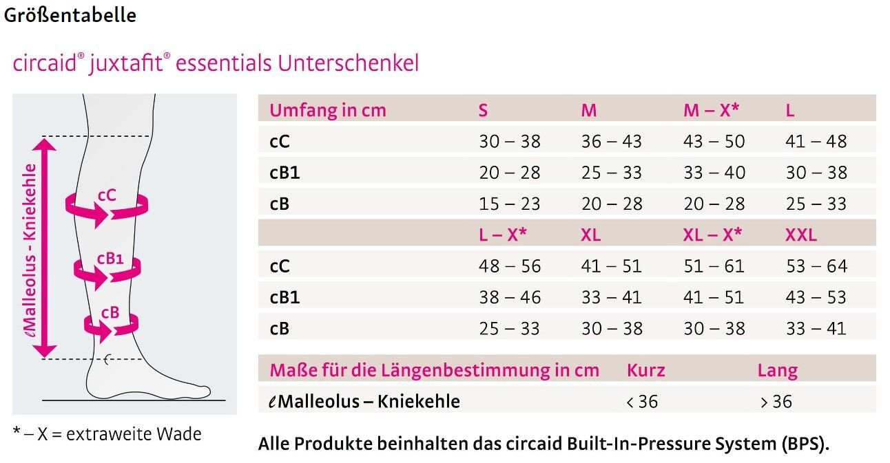 medi circaid juxtalite circaid juxtafit essentials Kompressionssystem
