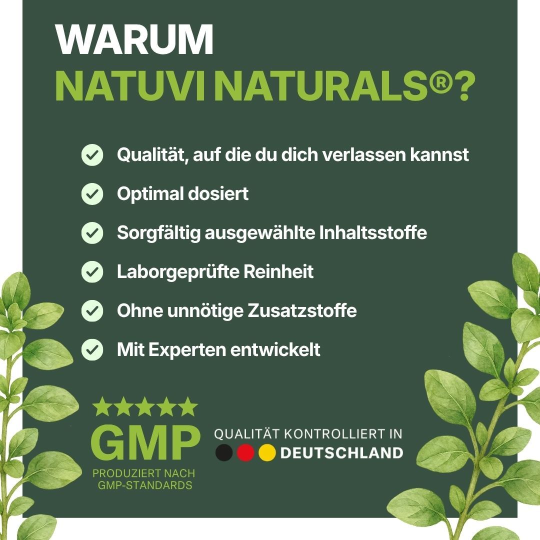 Logo "NATUVI NATURALS". Liste mit Qualitätsmerkmalen. GMP-Qualität kontrolliert in Deutschland.