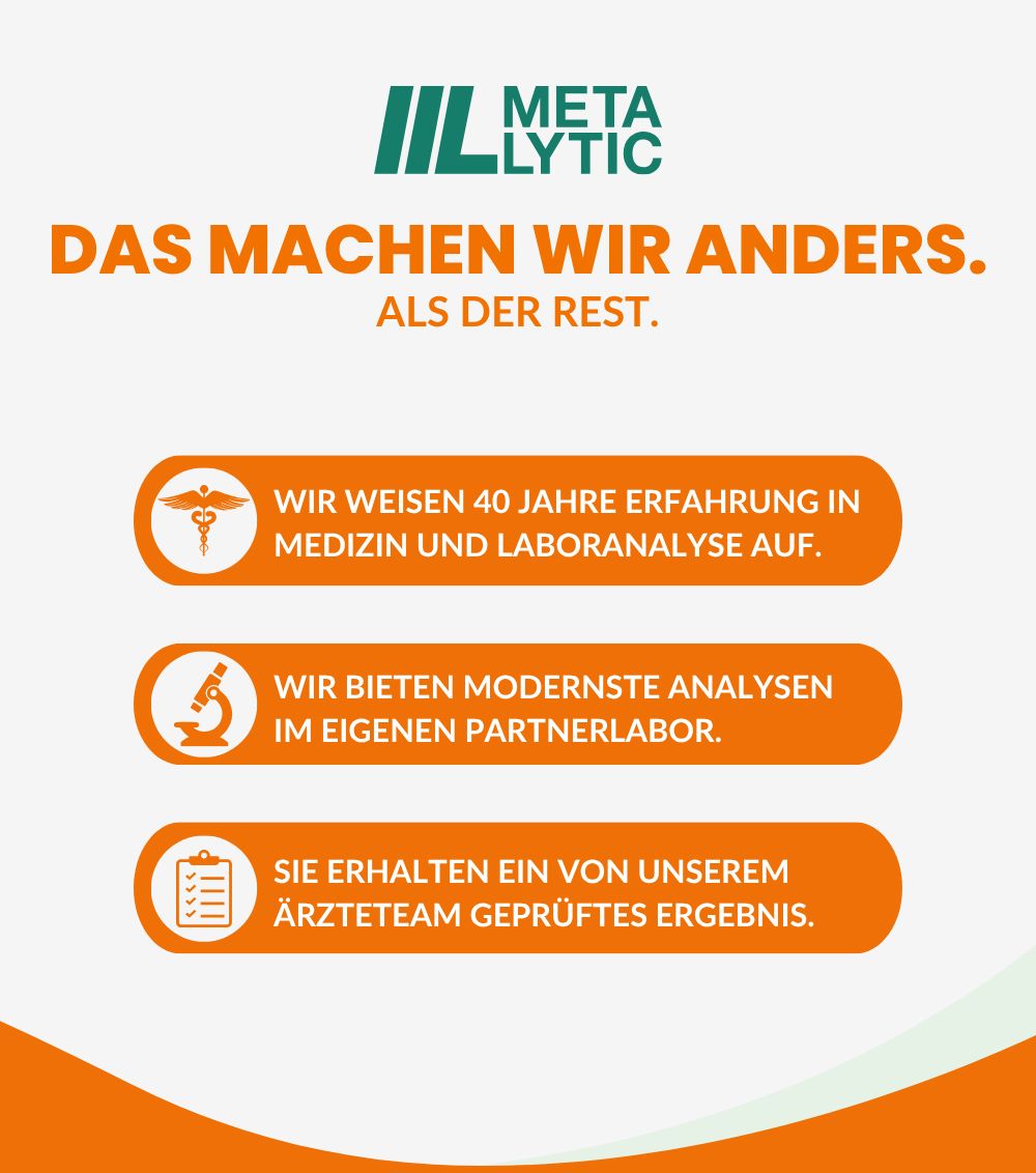 MetaLytic - Darmflora Test (Vollwertiger Labortest)