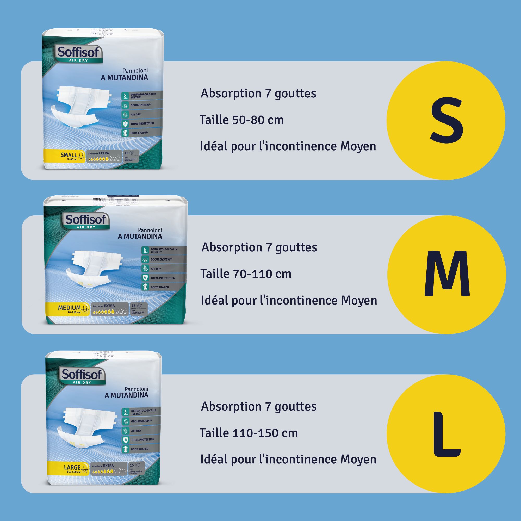 Tailles S, M, L de couches Soffisof Air Dry. Absorption 7 gouttes, tour de hanches.