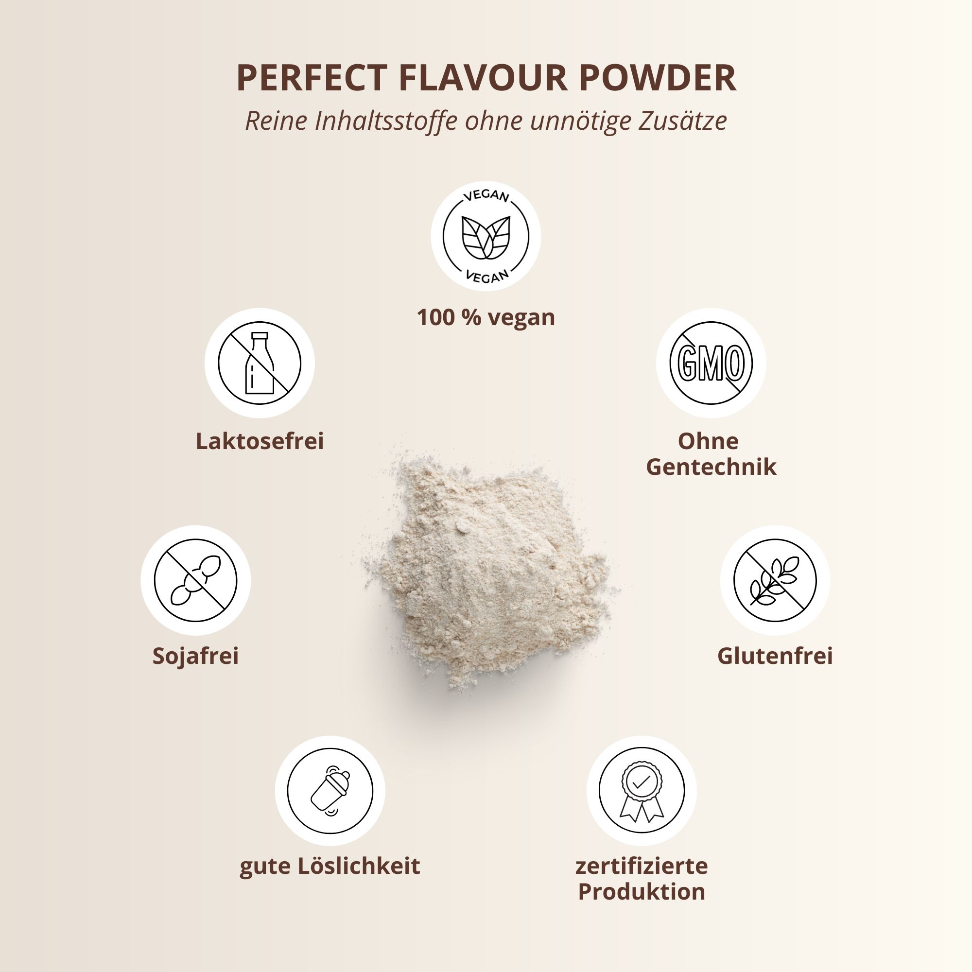 nutri+ Perfect Flavour Pulver - Geschmack Aroma