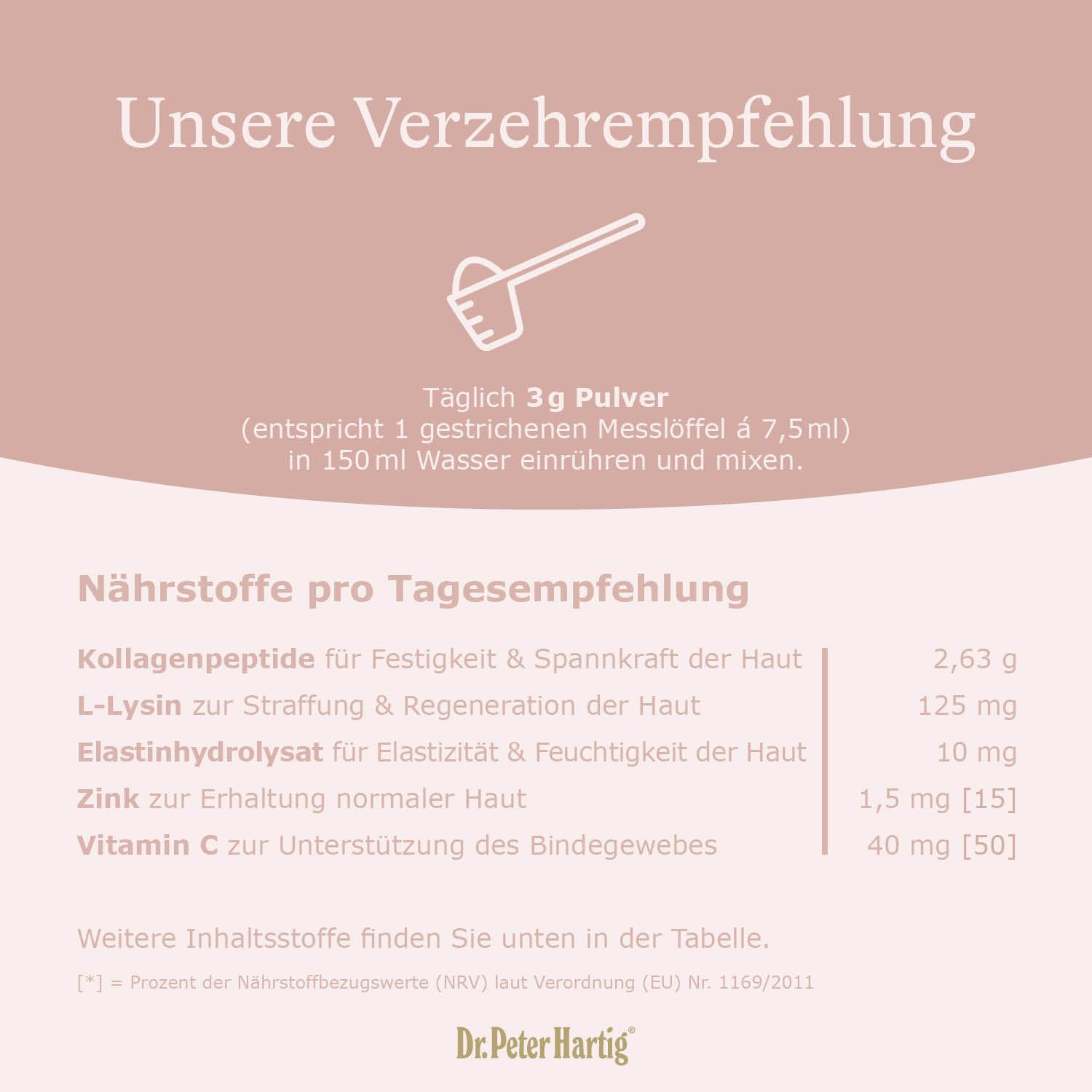 Tabelle mit Nährstoffangaben pro Tagesempfehlung. Text: Collagenpeptide, L-Lysin, Elasthydrolysat, Zink, Vitamin C.