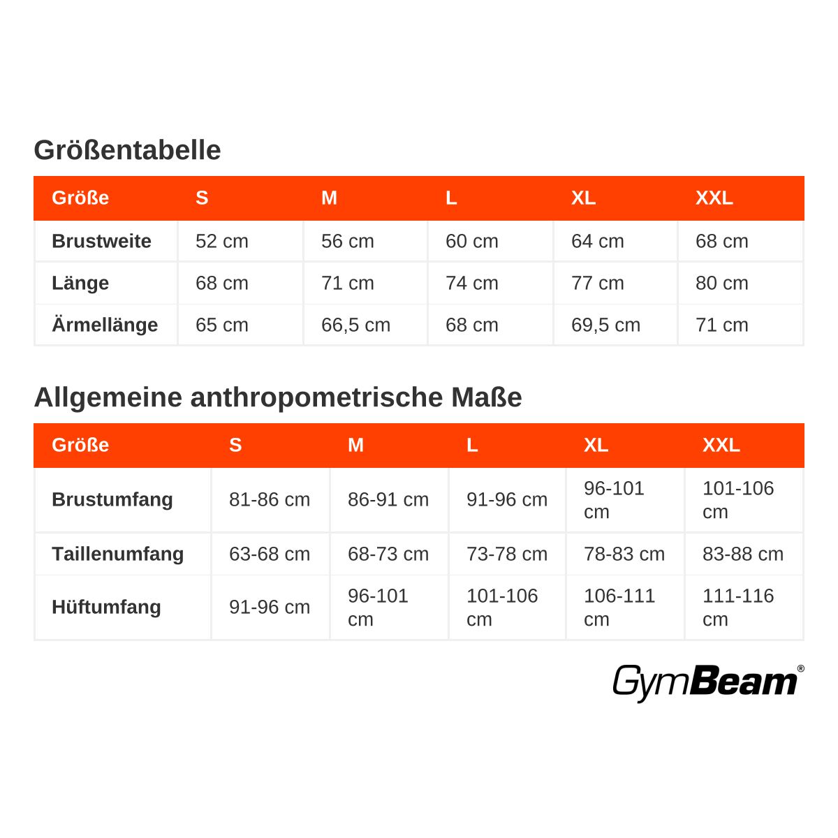Größentabelle für Herren Pullover PRO: Maße für Brust, Länge und Ärmel in verschiedenen Größen.
