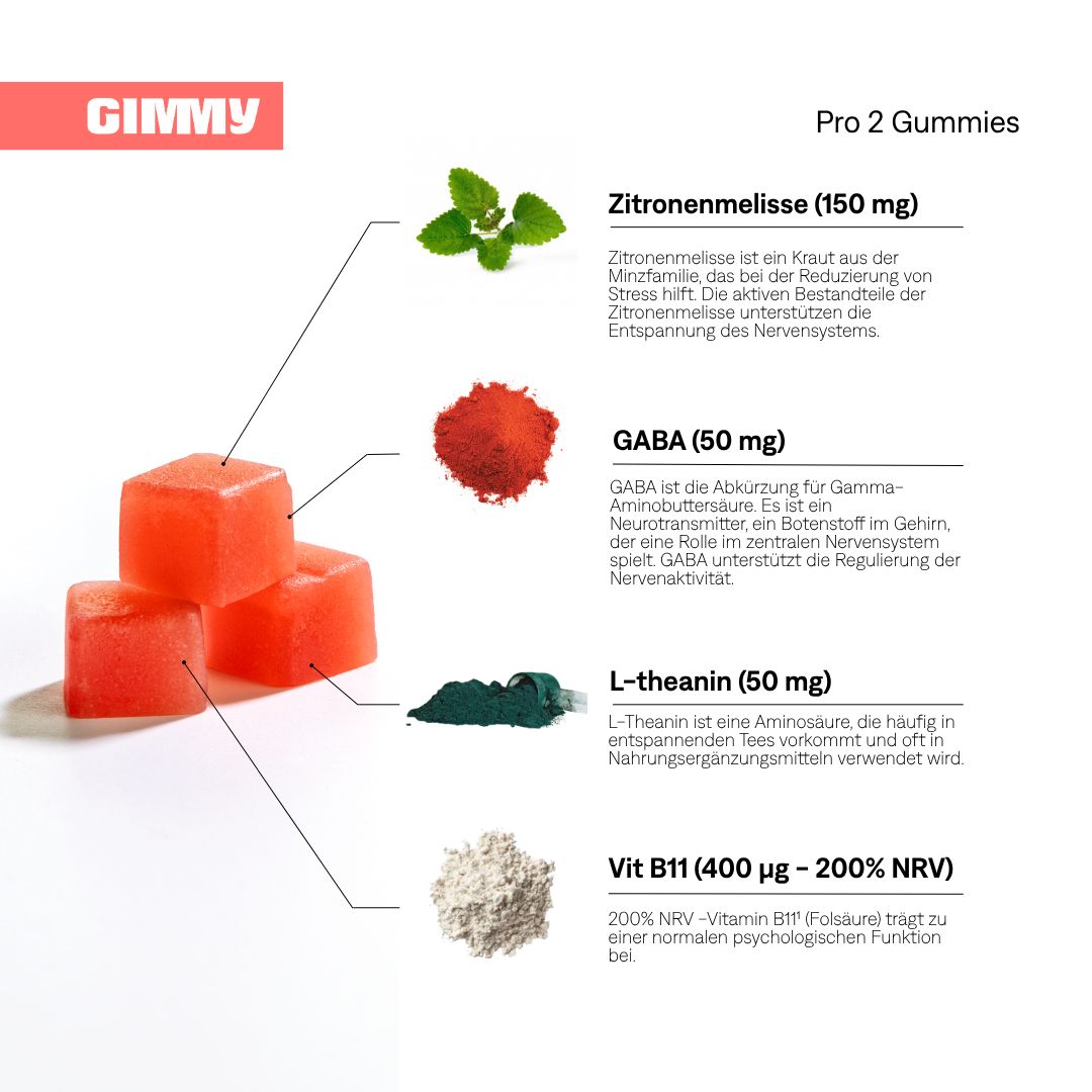 GIMMY Pro 2 Gummies, rote Gummibärchen, Zutaten: Zitronenmelisse, GABA, L-Theanin, Vitamin B11. Diagramm mit Inhaltsstoffen und Informationen.