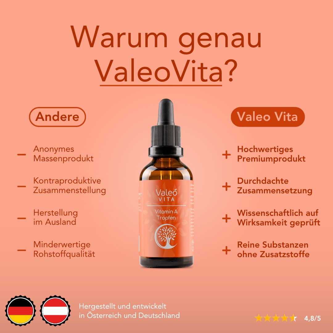 Valeo Vita® Vitamin A Tropfen