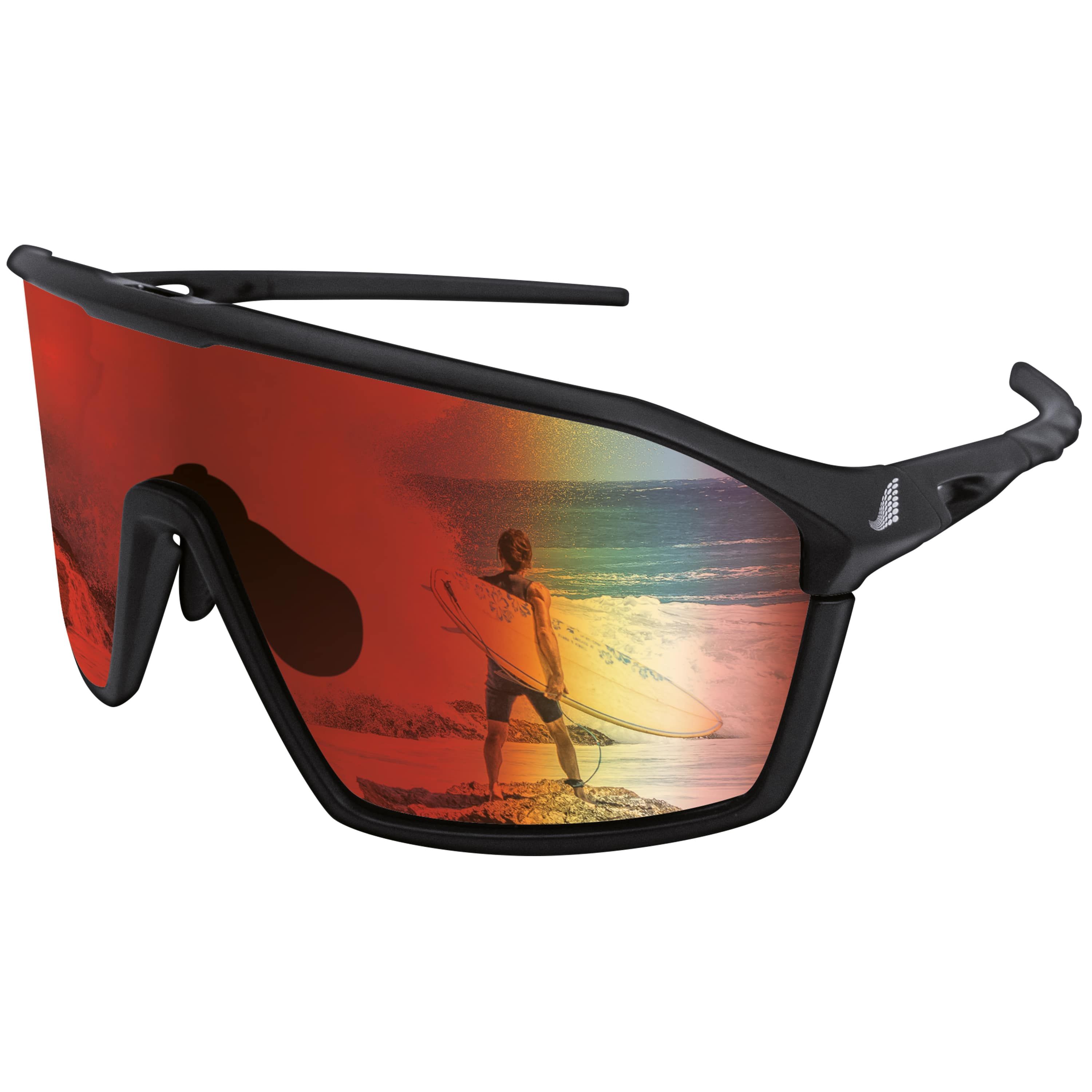 Bigwave Pro Active 906