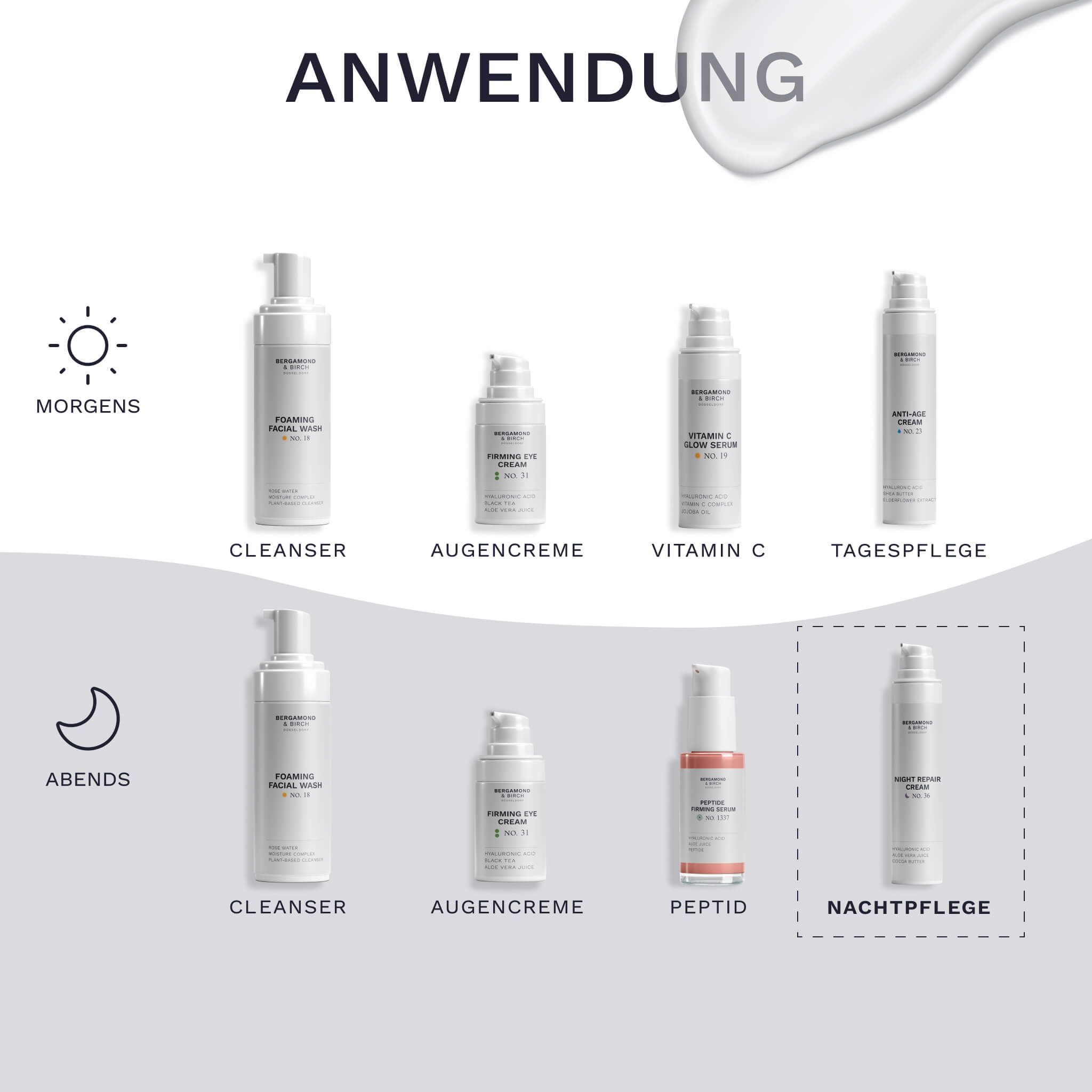 BERGAMOND & BIRCH Regenesis No. 36 – Night Repair Cream