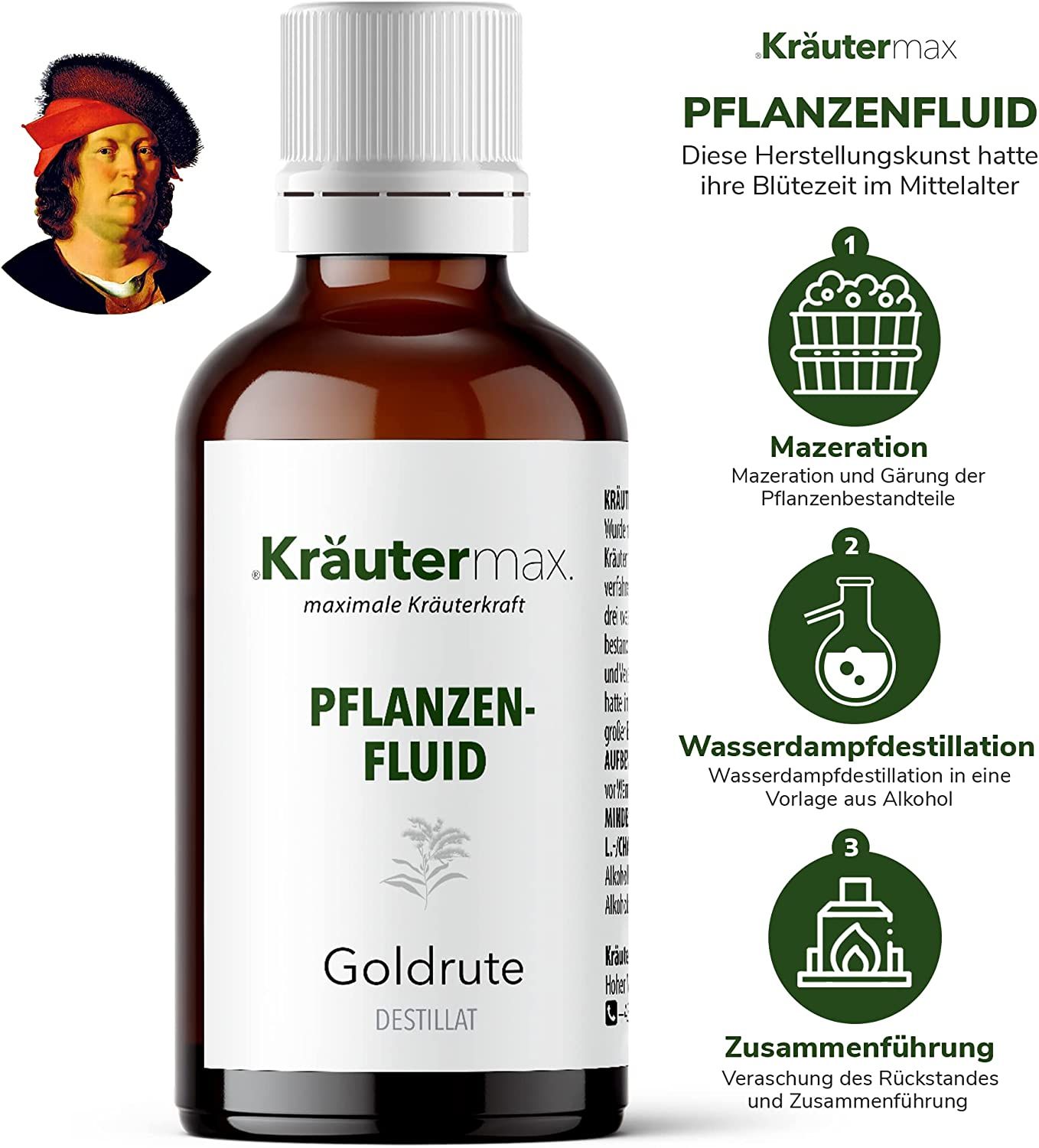 Kräutermax Pflanzenfluid Goldrute Tropfen 50 ml