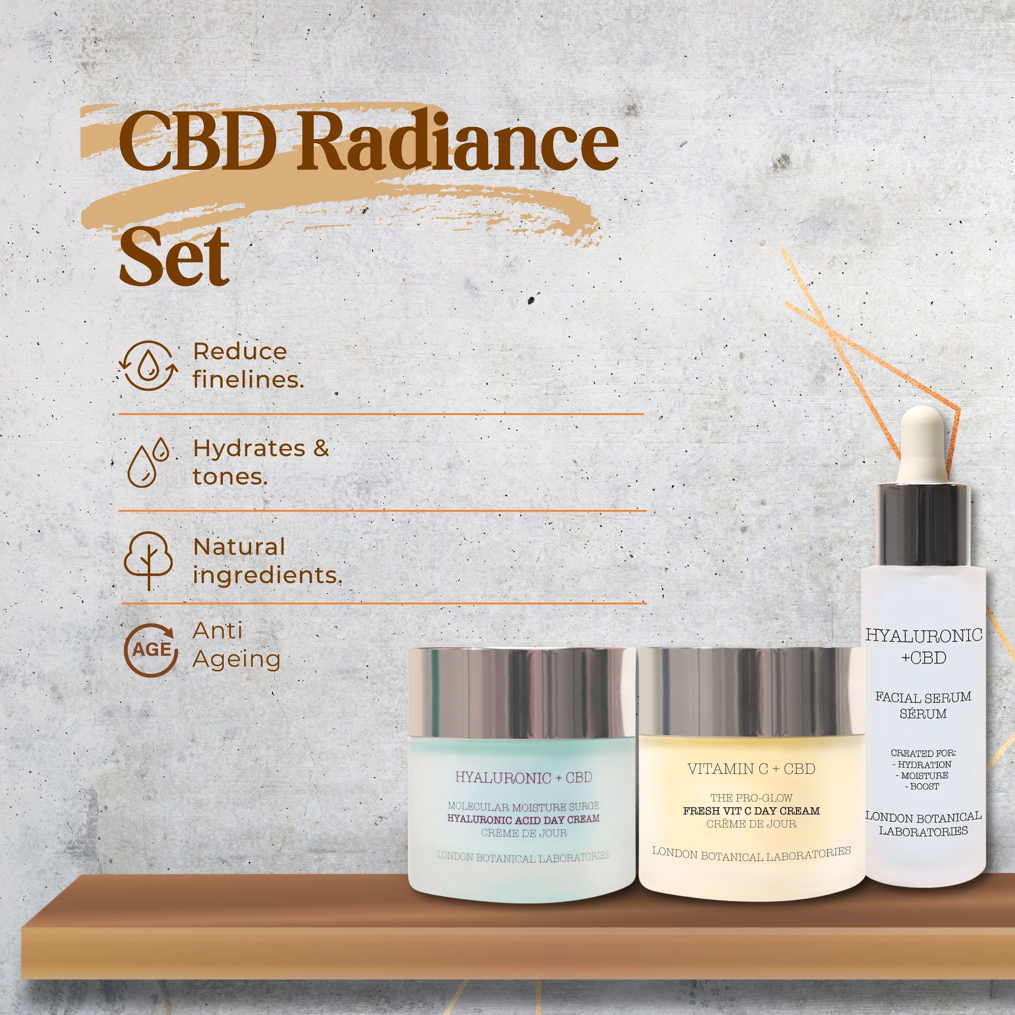 London botanical loboratories Hyaluron + CBD Gesichtspflege Set