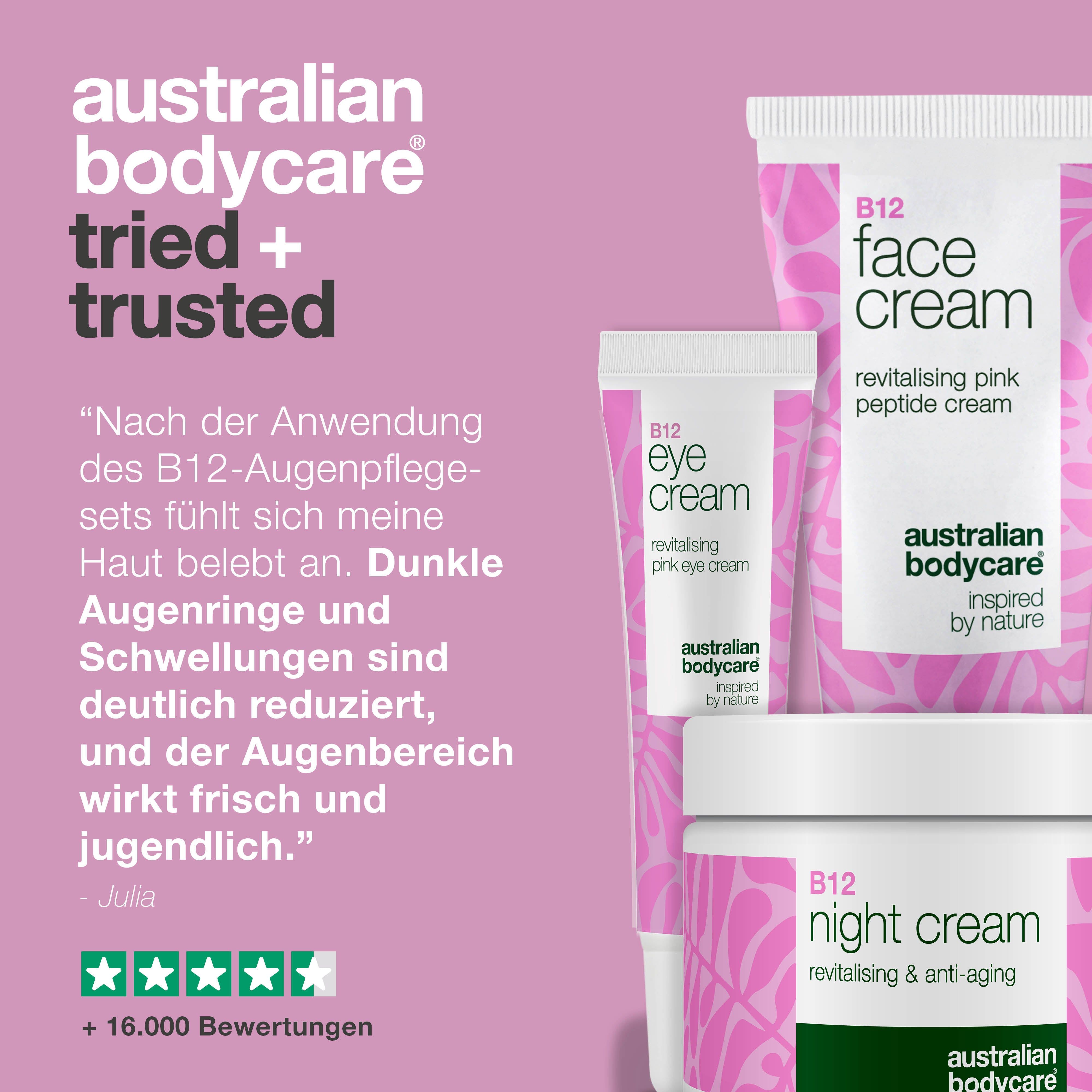 Drei Kosmetikprodukte. Text: Reduziert Augenringe, weniger Schwellungen, spendet Feuchtigkeit, strafft.