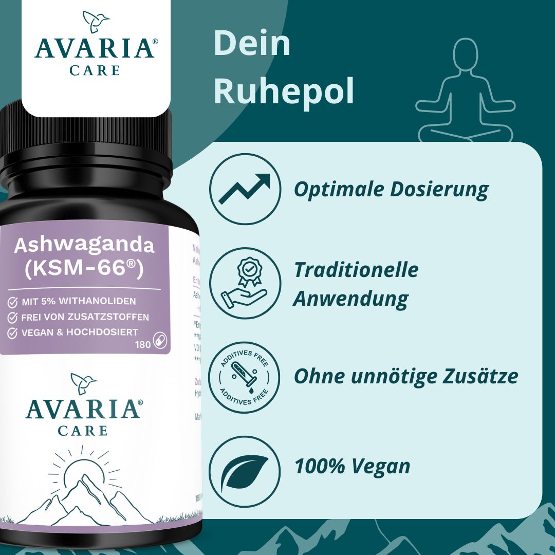 Produktflasche mit Ashwagandha. Text: Optimale Dosierung, Traditionelle Anwendung, Ohne unnötige Zusätze, 100% Vegan.