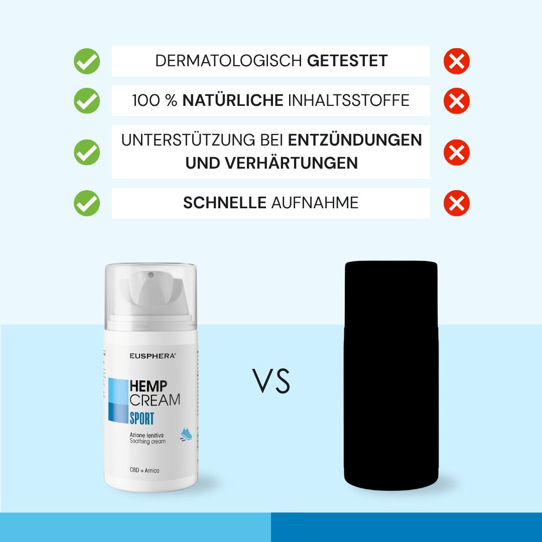 Produkt-Tube und schwarze Tube. Text: DERMATOLOGISCH GETESTET, 100% NATÜRLICHE INHALTSSTOFFE, SCHNELLE AUFNAHME.