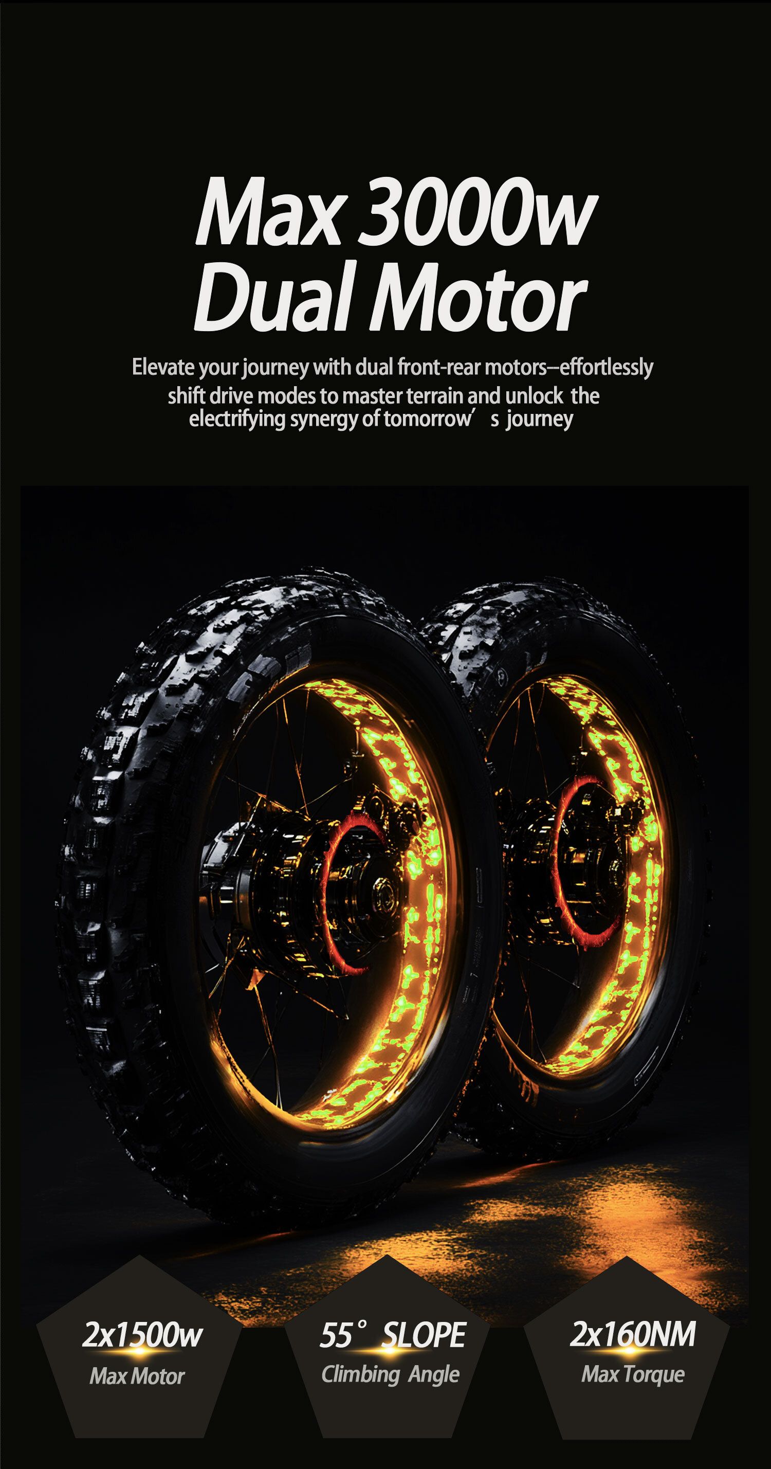 Zwei Räder eines E-Bikes. Max 3000W Dual Motor. 2x1500W Max Motor, 55° Steigung, 2x160NM Max Drehmoment.