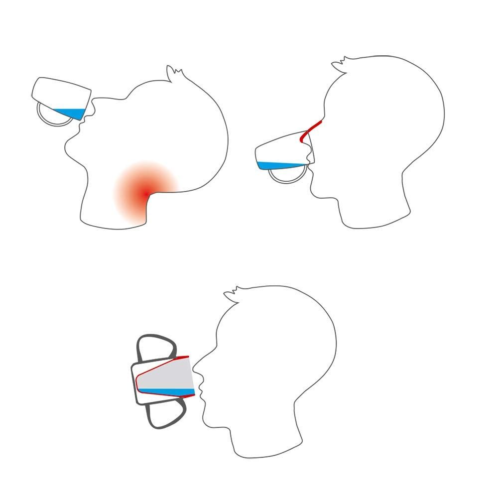 Illustrationen: Becher mit Trink-Trick, in verschiedenen Trinkpositionen.
