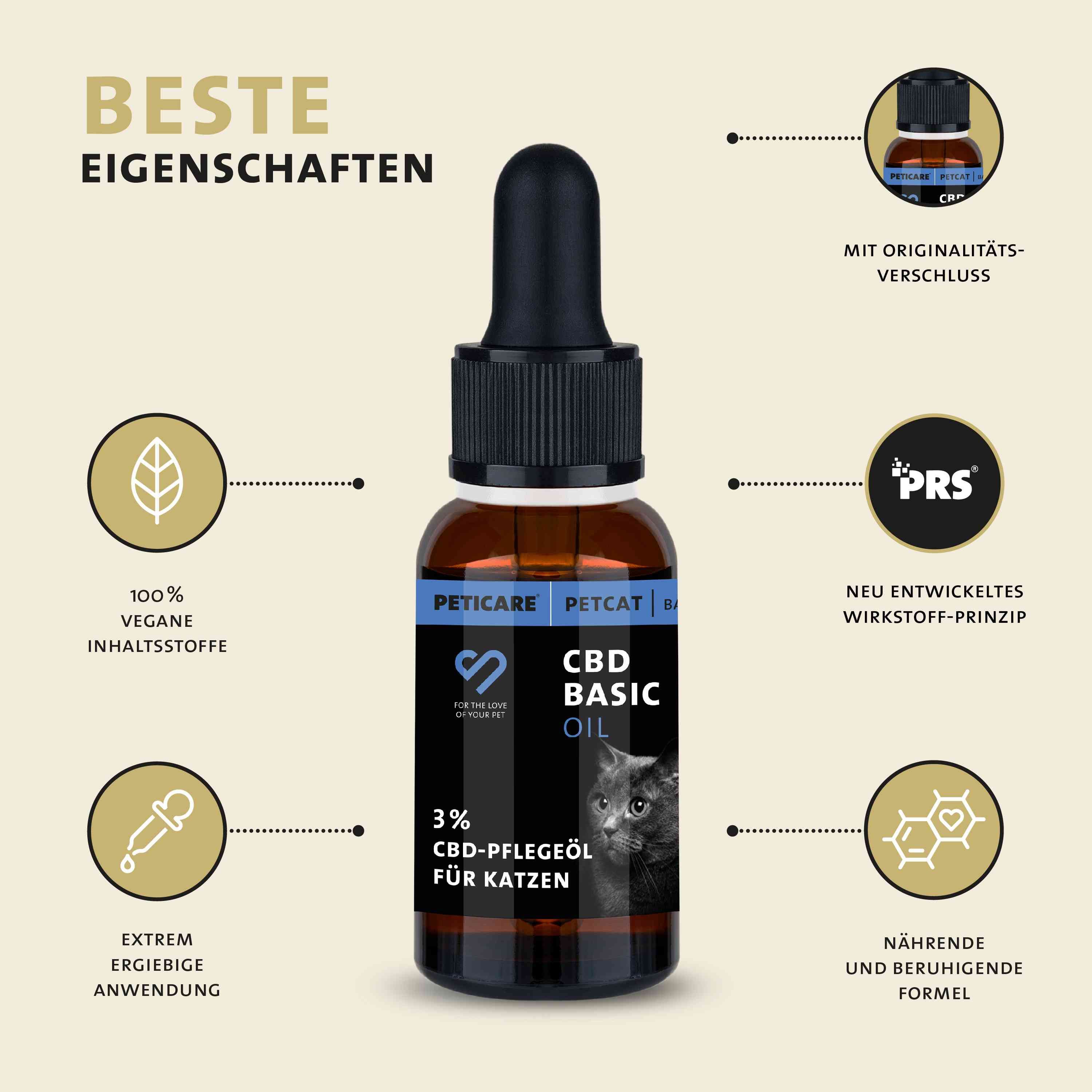Braune Flasche mit Aufschrift: Peticare CBD Basic Oil 3% für Katzen. Icons: vegan, Dosierung, Wirkstoffprinzip.