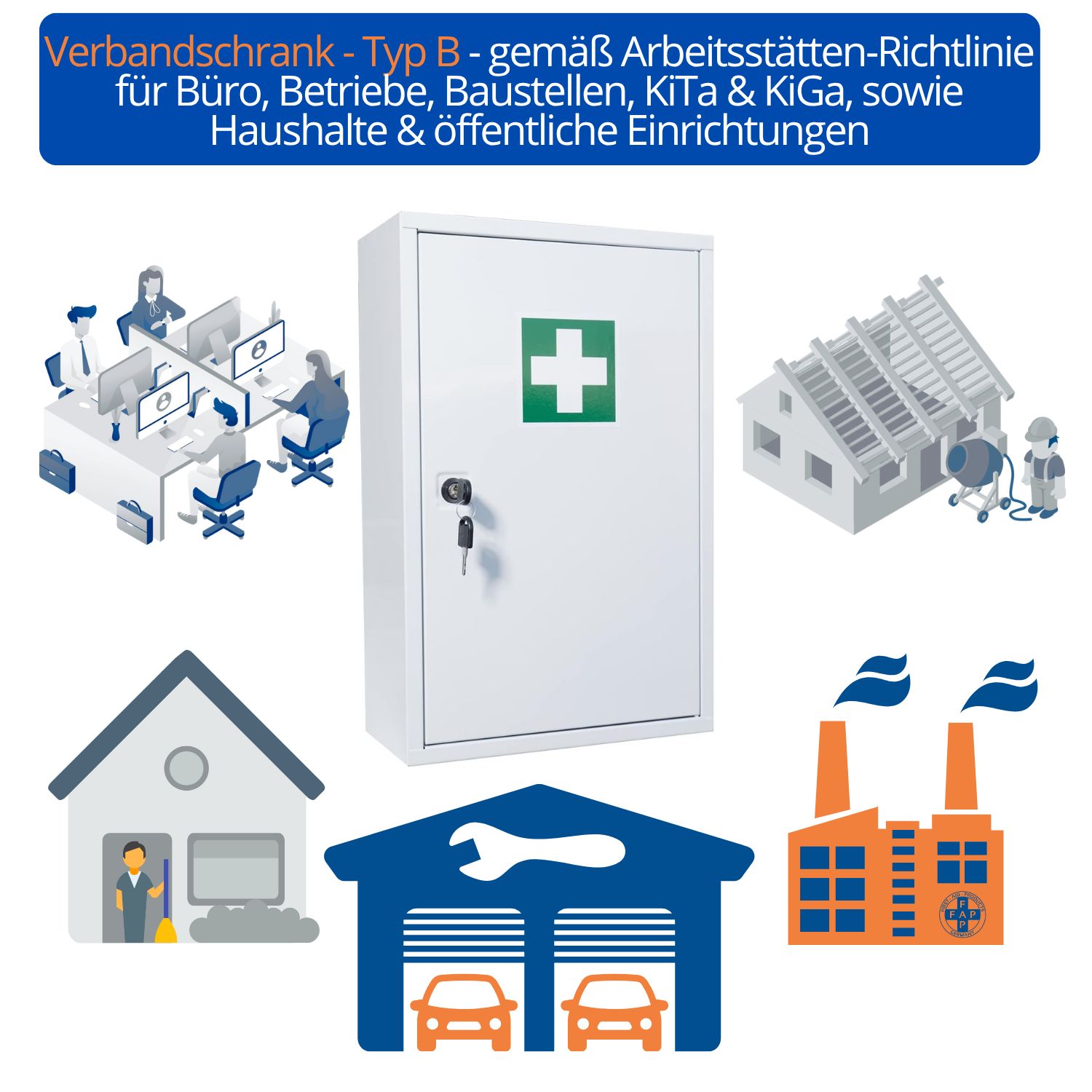 Verbandschrank Typ B, weiß mit grünem Kreuz. Illustrationen von Büro, Baustelle, Kita, Garage und Fabrik.