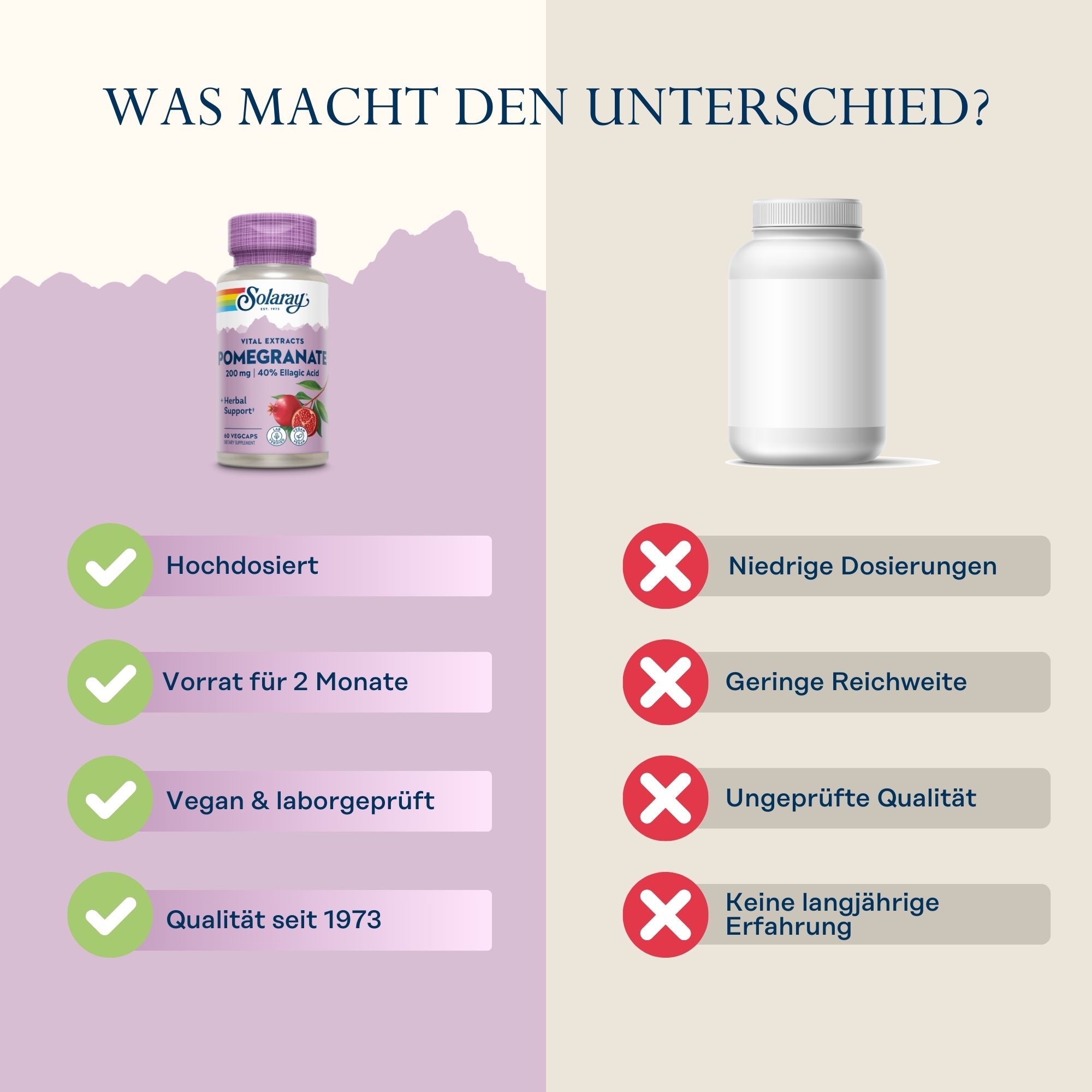 Solaray Granatapfel-Extrakt