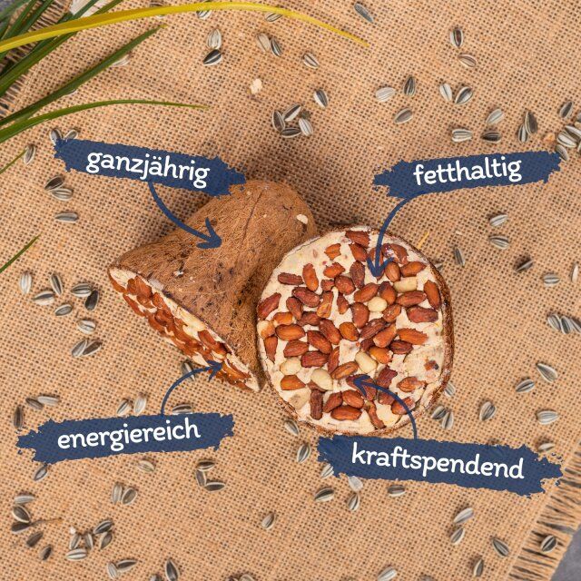 Vogelfutter in Form eines halbierten Kokosnussprodukts und einer Scheibe. Beschriftungen: ganzjährig, fetthaltig, energiereich, kraftspendend.