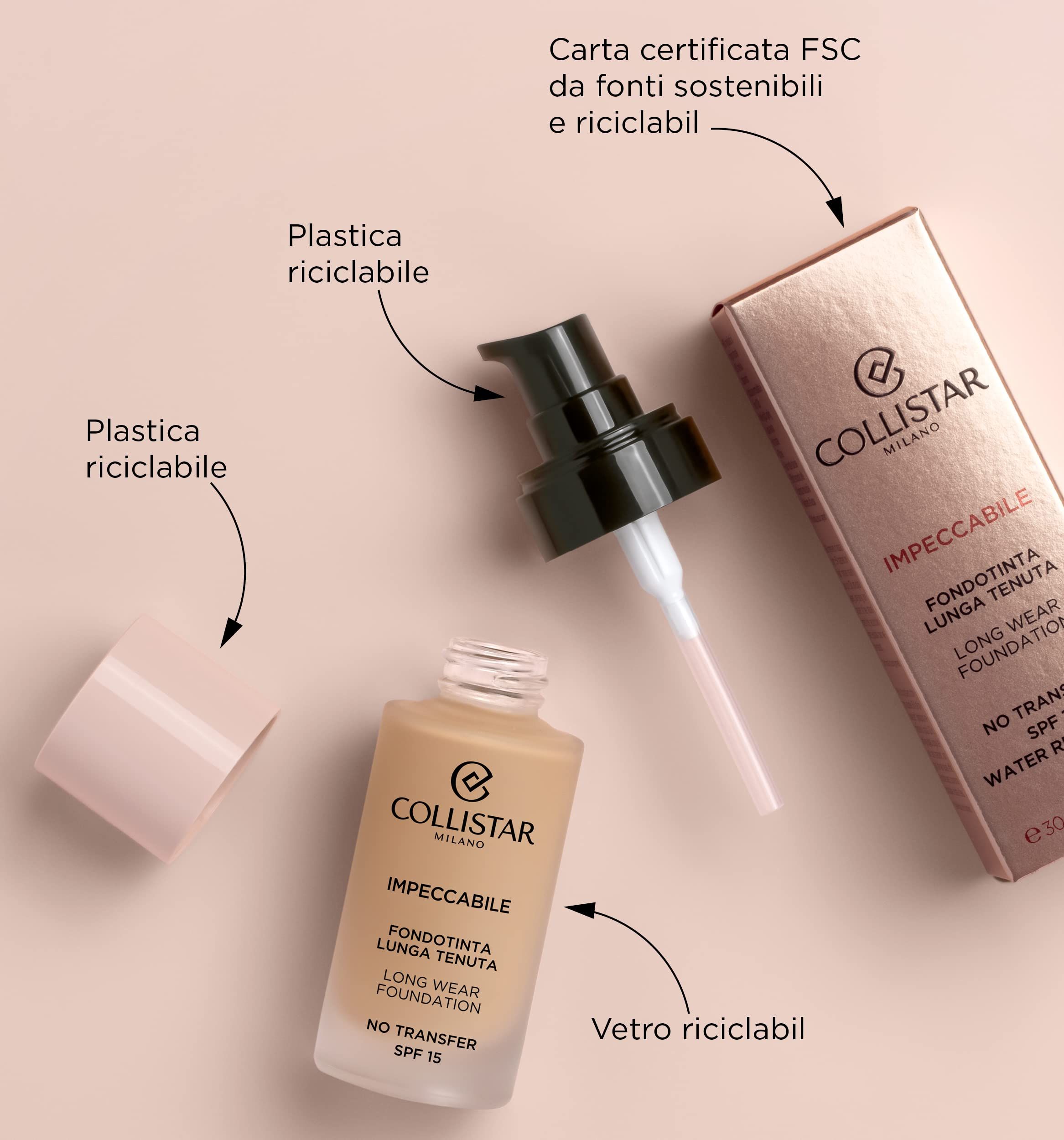 Foundation-Flakon, Verpackung und Teile. Rosa Deckel, schwarzer Pumpkopf, Schriftzug. "Collistar Milano", "Impeccabile", "Long Wear Foundation".