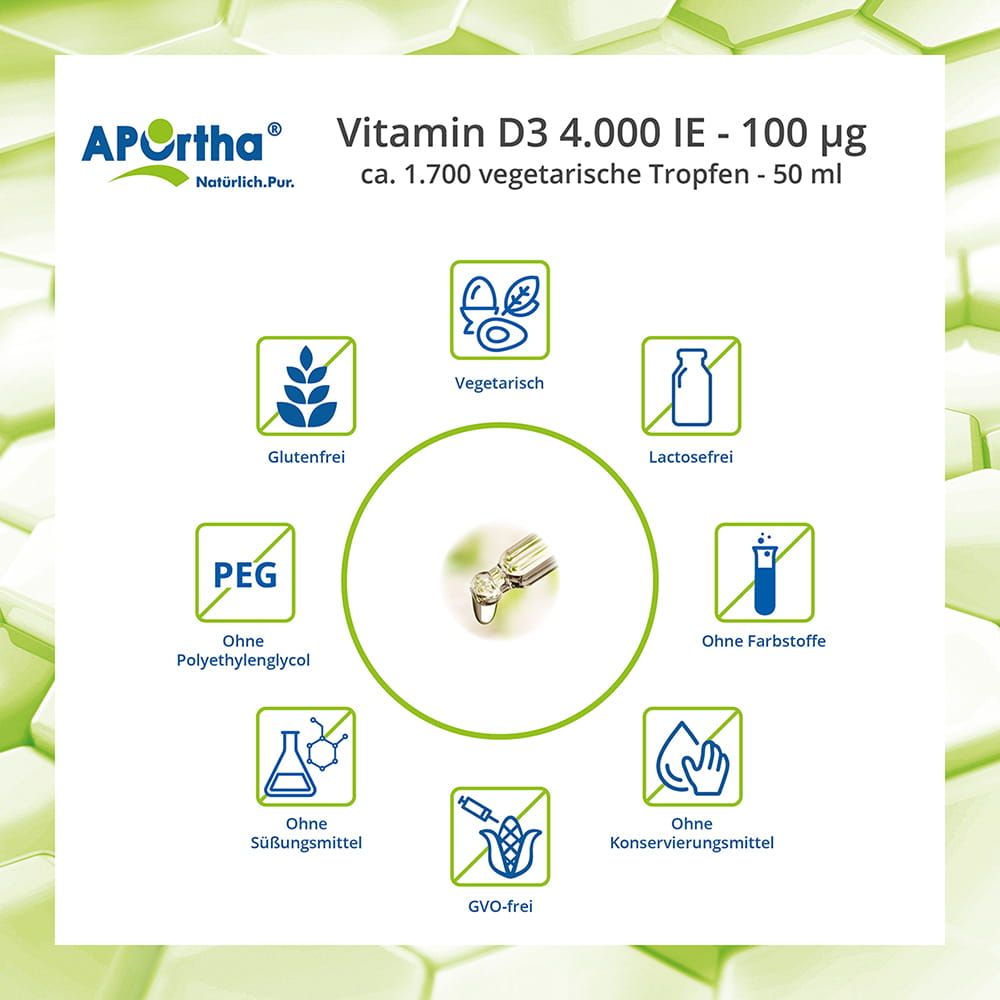 APOrtha® Vitamin D3 Tropfen - 4.000 IE