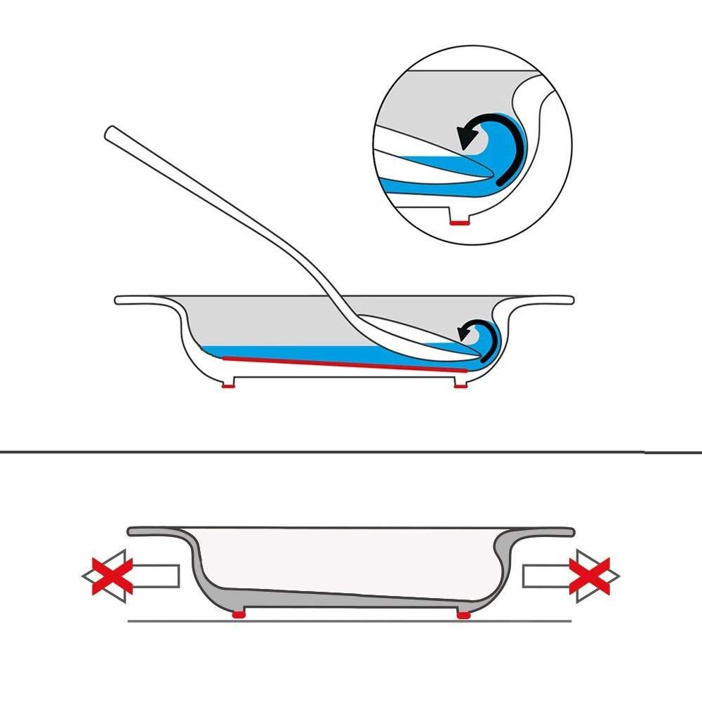 Technische Zeichnung der Schale mit Kipp-Trick. Schnittzeichnung und Funktionsweise.