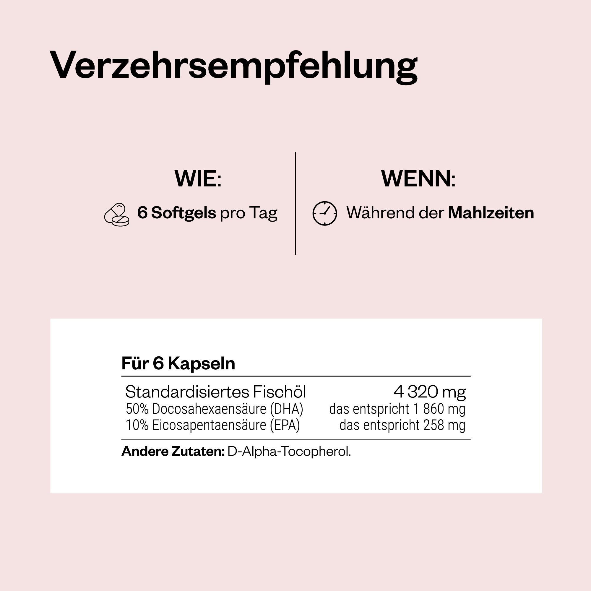 Textfeld mit Verzehrempfehlung. 6 Softgels pro Tag. Für 6 Kapseln: standardisiertes Fischöl, DHA, EPA. Andere Zutaten.
