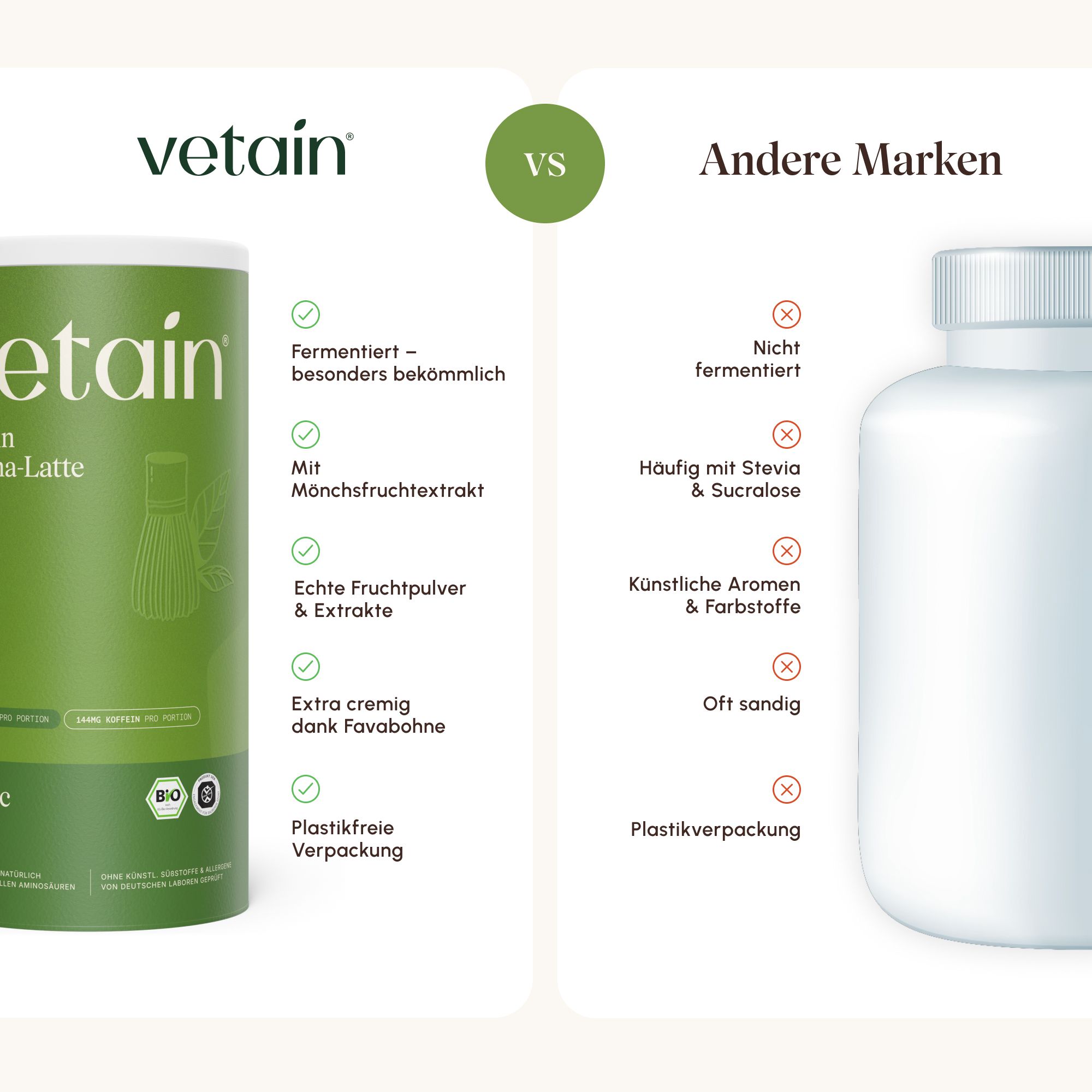 VETAIN Proteinpulver Vegan - Matcha Latte - 19g Eiweiß & 90mg Koffein - Ohne Zuckerzusatz - 100% Bio