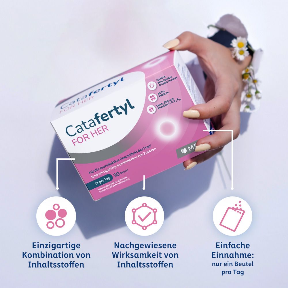 CATAFERTYL FOR HER-Packung in Hand. Symbole: Inhaltsstoffkombination, Wirksamkeit, einfache Einnahme. Text: 30 Beutel, 1x pro Tag.