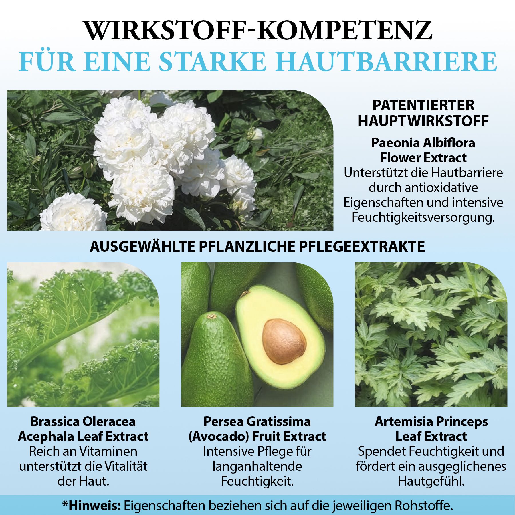 Verschiedene Pflanzenextrakte und eine Tube Dr. Althea 147 Barrier Cream. Text in deutscher Sprache.