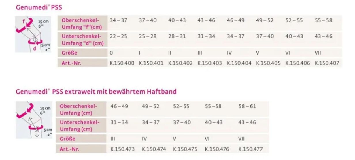 Medi Genumedi® PSS Knieorthese extraweit