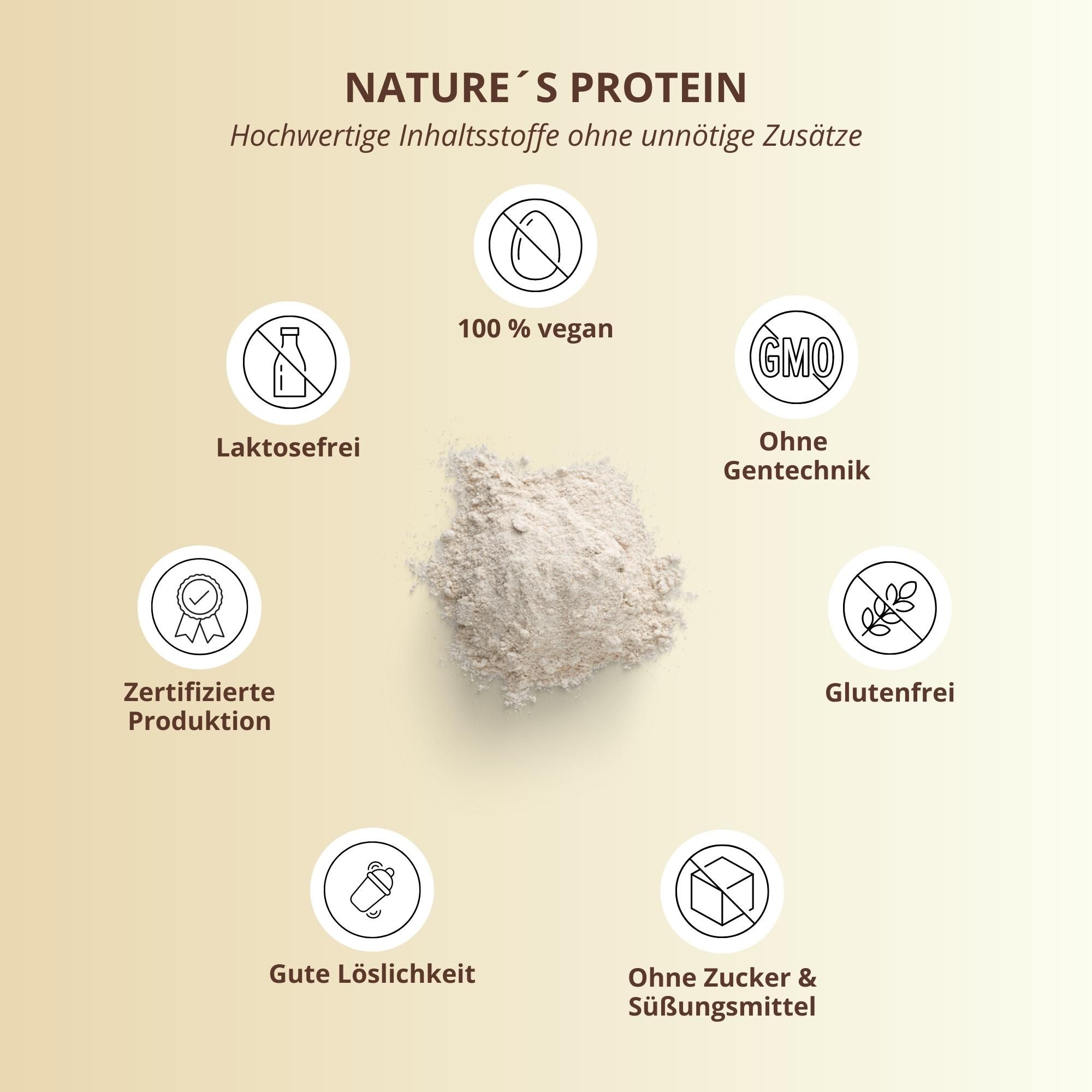 Nutri+ Natures Protein