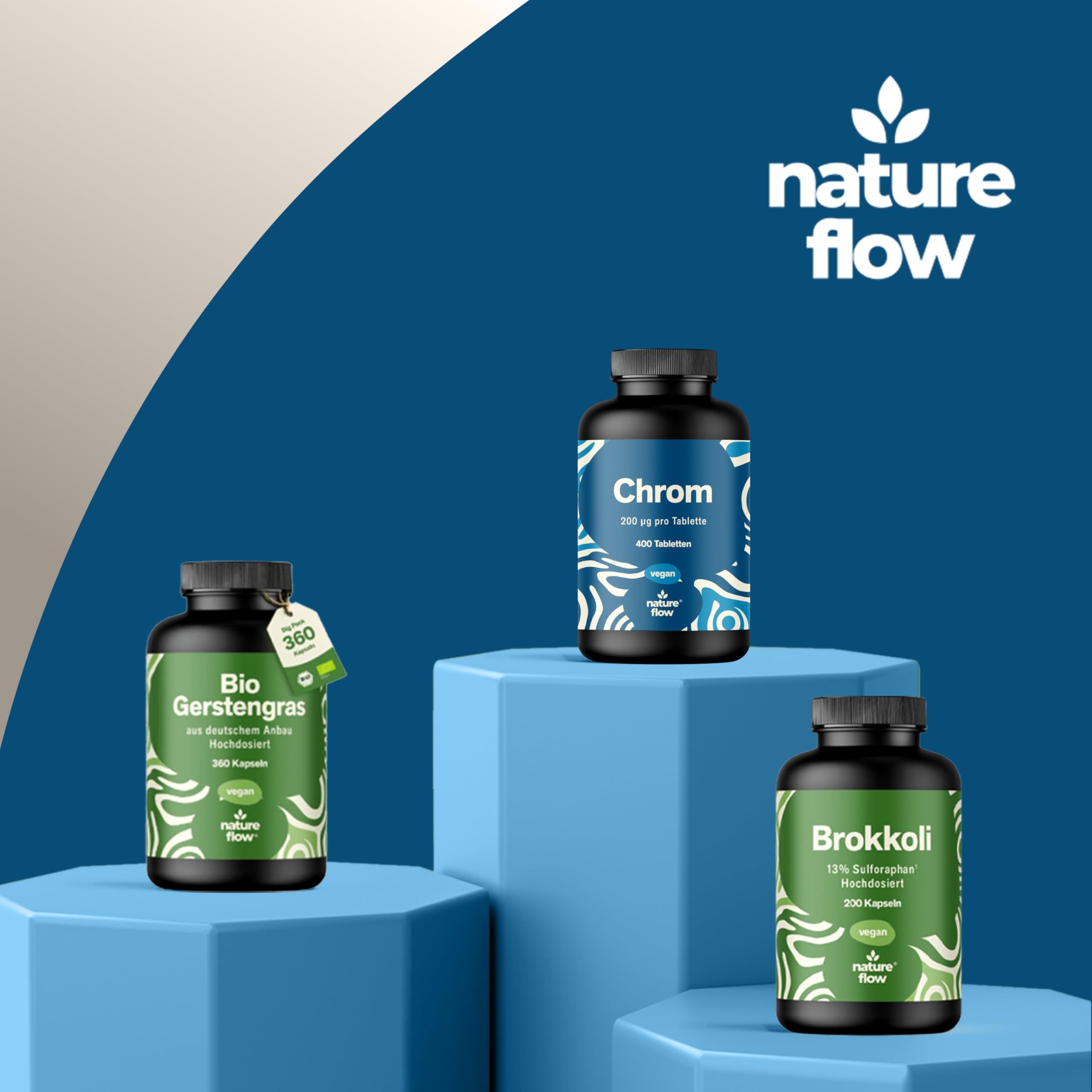Drei Flaschen auf blauem Podest. Produkte: Chrom, Bio Gerstengras, Brokkoli. Marke: nature flow. Alle Flaschen haben schwarze Deckel und Etiketten.