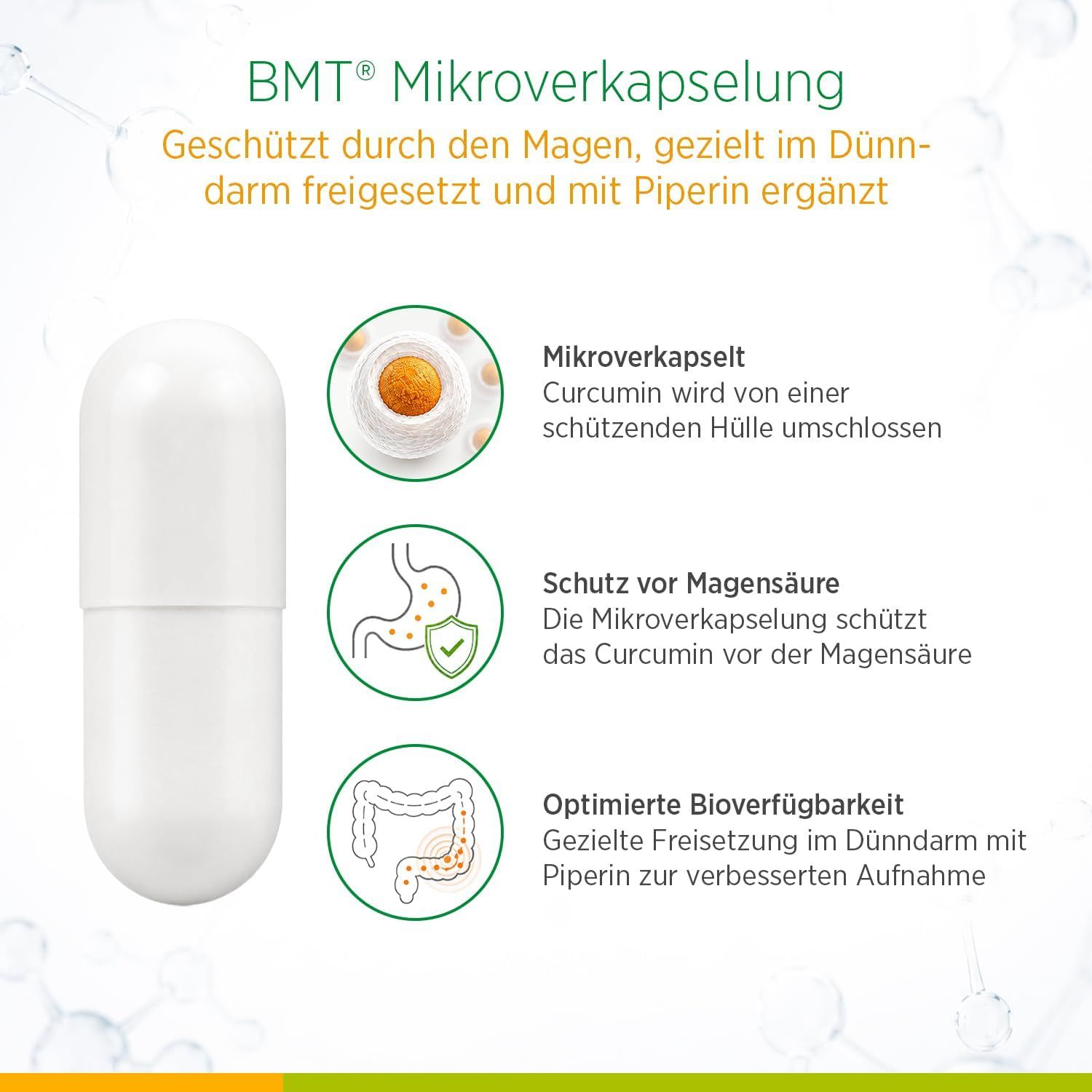 Weiße Kapsel mit Darstellungen von Mikroverkapselung, Magensäureschutz und optimierter Bioverfügbarkeit.