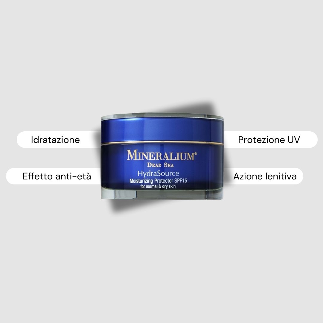 Vasetto blu con testo. Testo: Idratazione, Effetto anti-età, Protezione UV, Azione lenitiva.