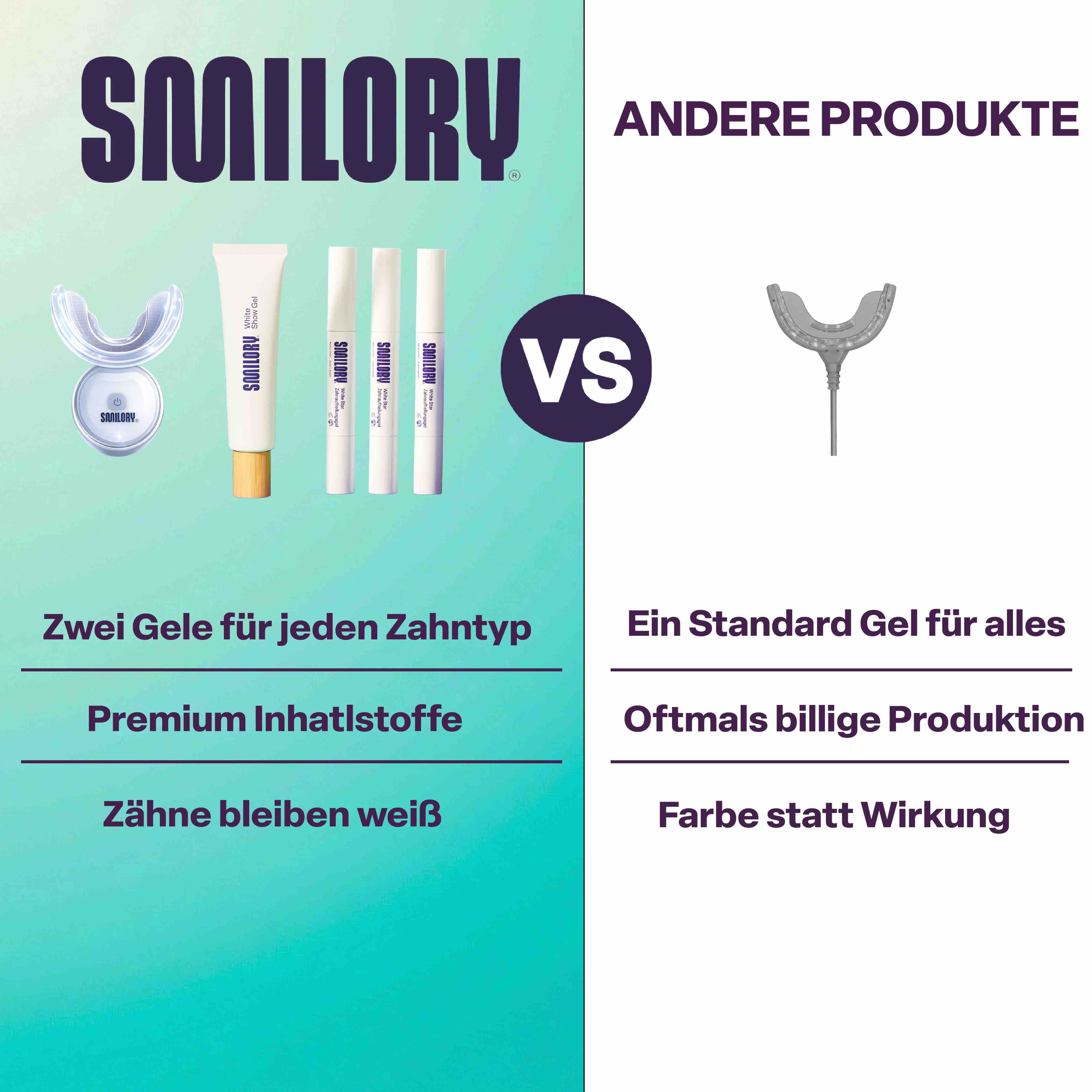 Smilory® Space Light - Professionelles Zahnaufhellungsset