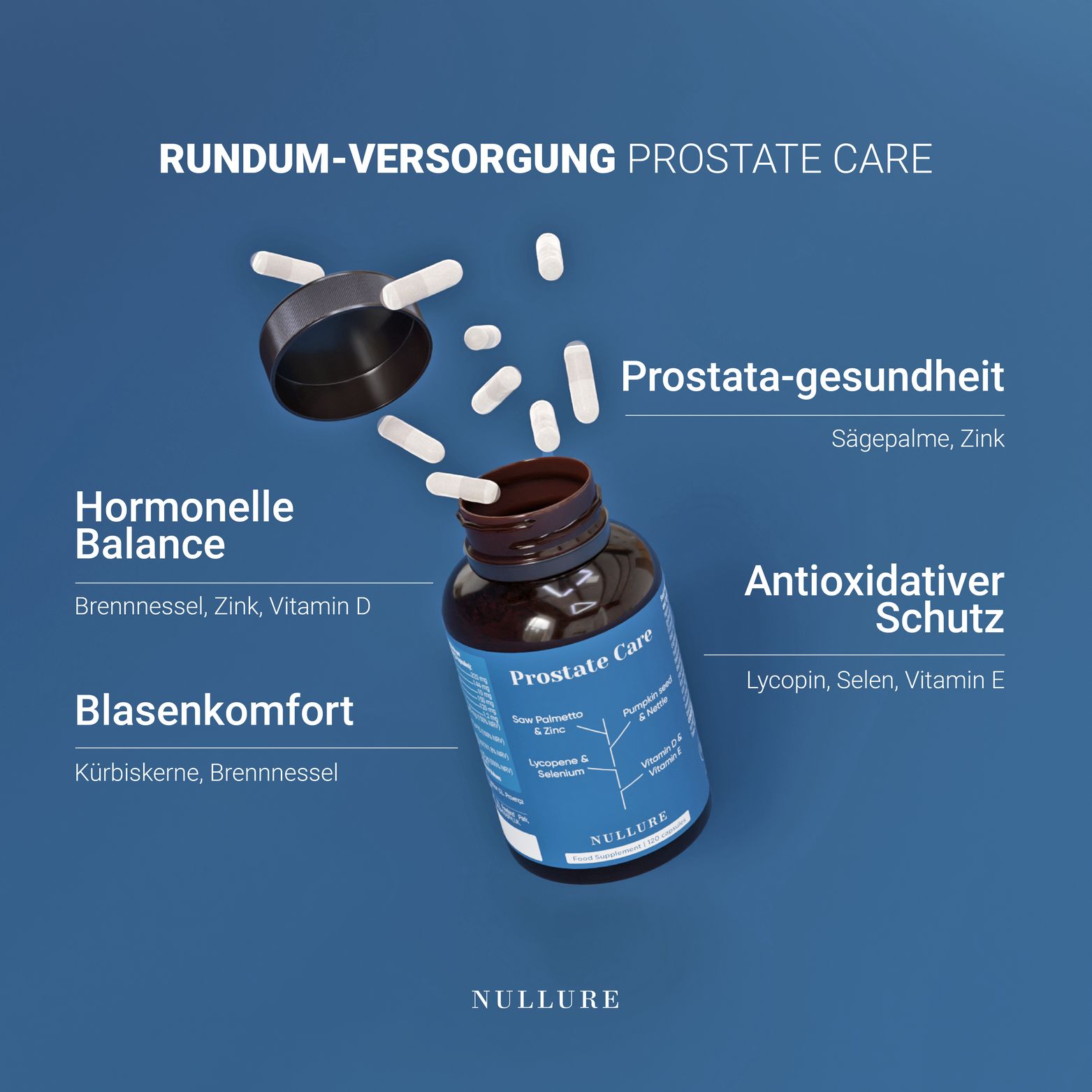 Nullure Prostata Komplex mit Saw Palmetto