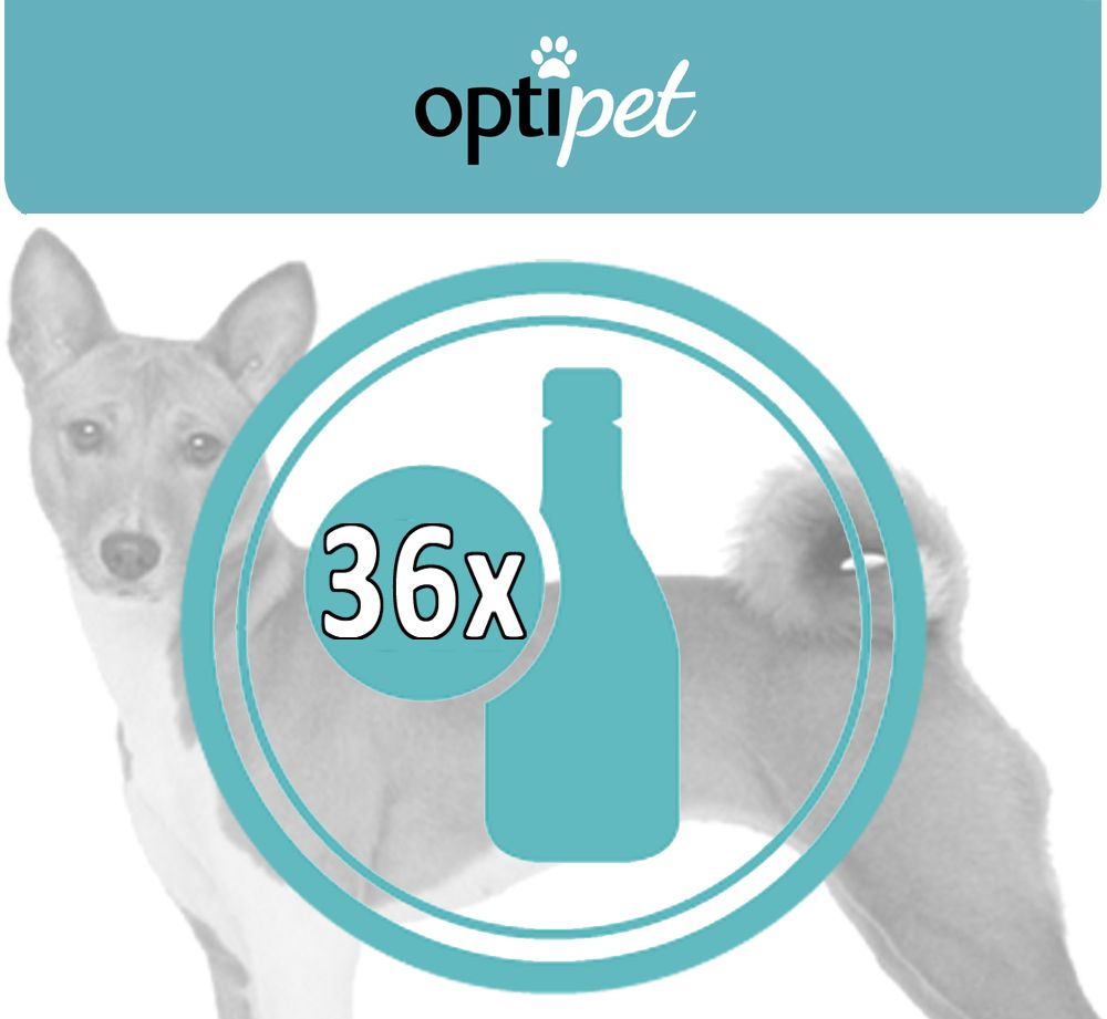 Grafik mit OptiPet Logo und 36x Ampullen-Symbol.  Hintergrund: Hund.
