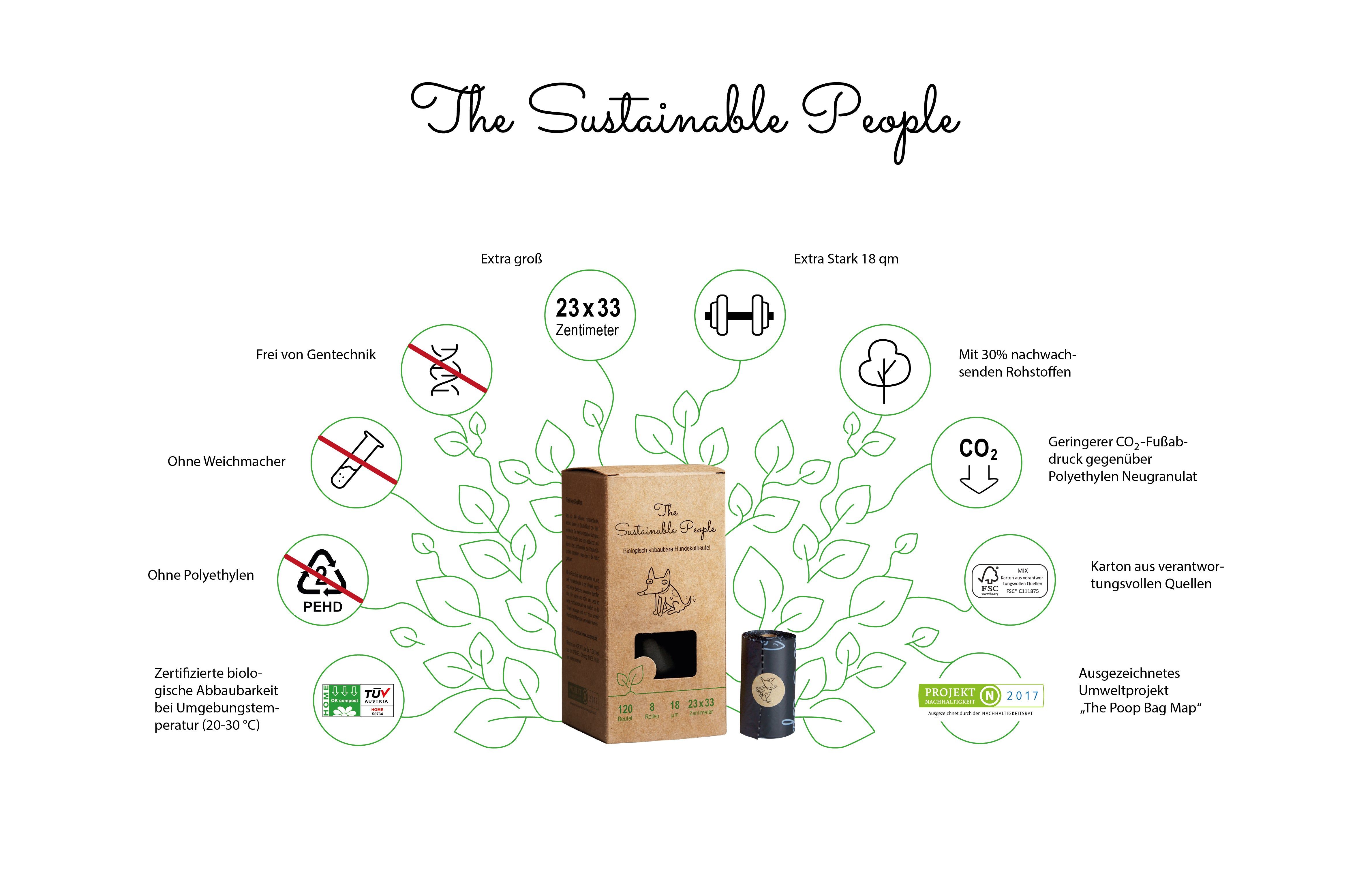 Bio Hundekotbeutel ohne Henkel - The Sustainable People 8x15 St Beutel