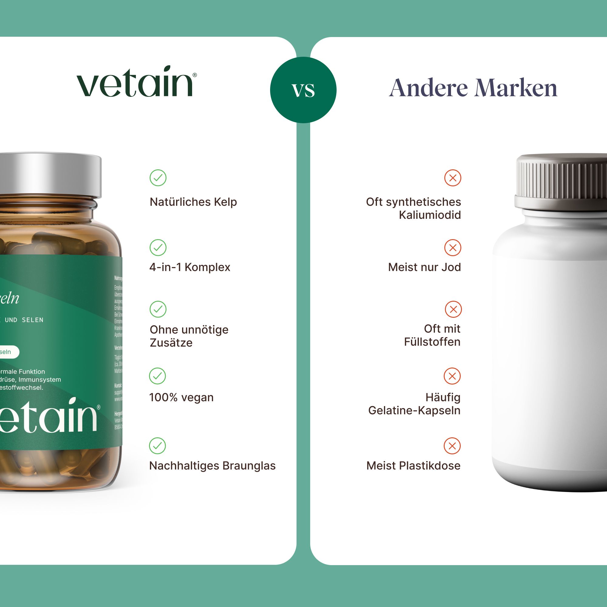 VETAIN Jod Komplex für Schilddrüse - mit Jod aus Bio-Kelp, Selen, Vitamin D3, Zink - 100% Vegan