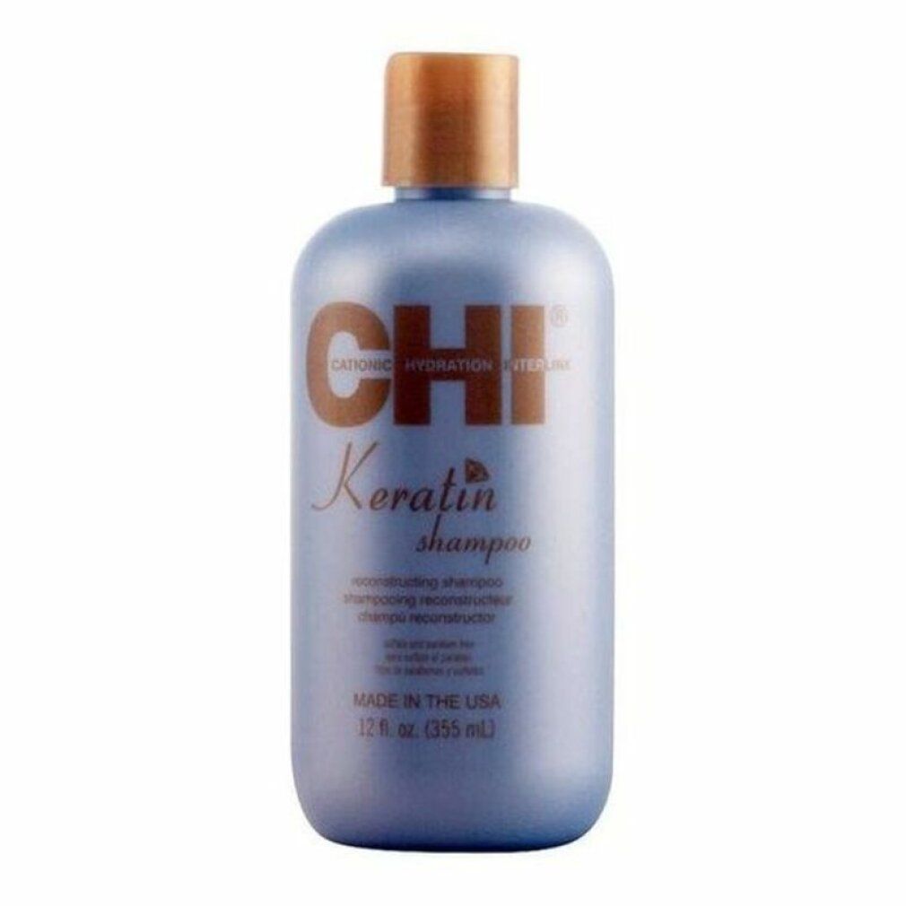 CHI - Keratin