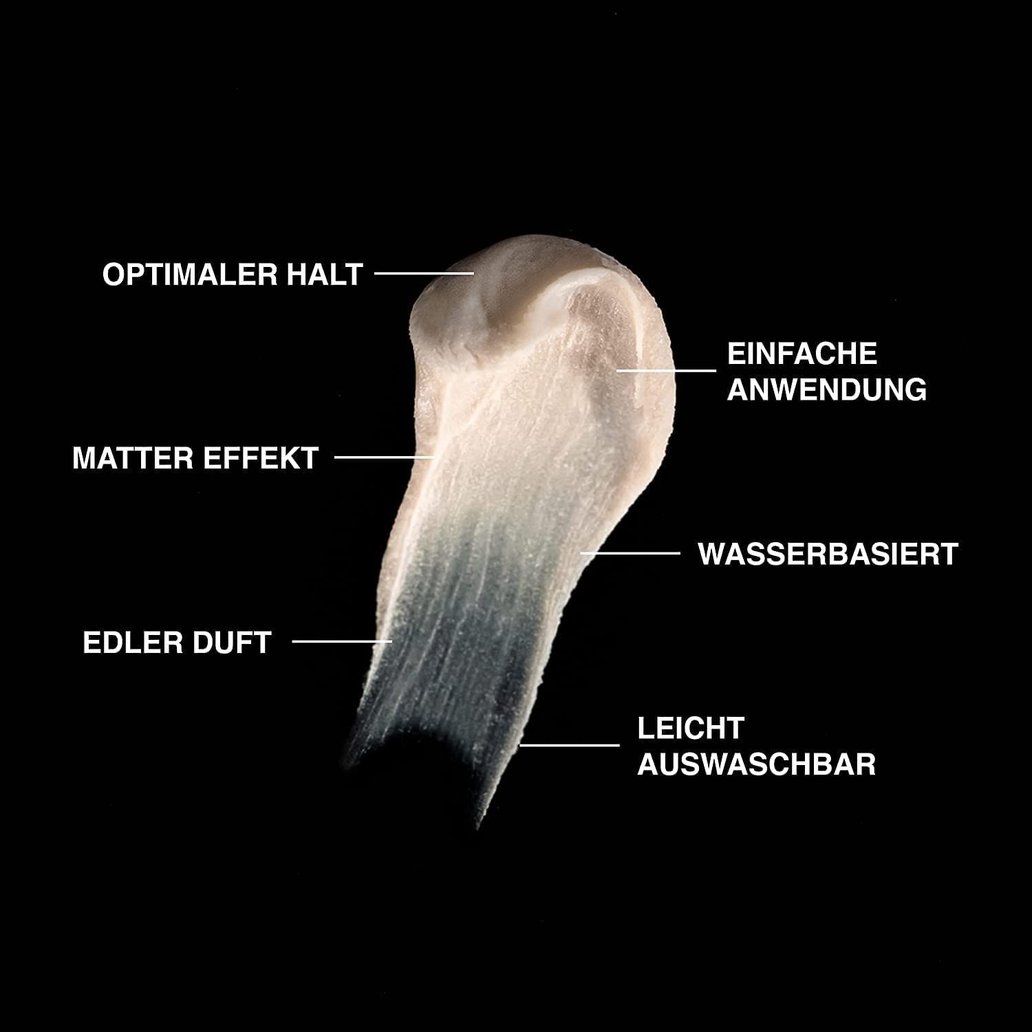 Texturprobe von weißer Pomade mit Beschriftungen: 'Optimaler Halt', 'Matter Effekt', 'Edler Duft', 'Einfache Anwendung', 'Wasserbasiert', 'Leicht auswaschbar'.