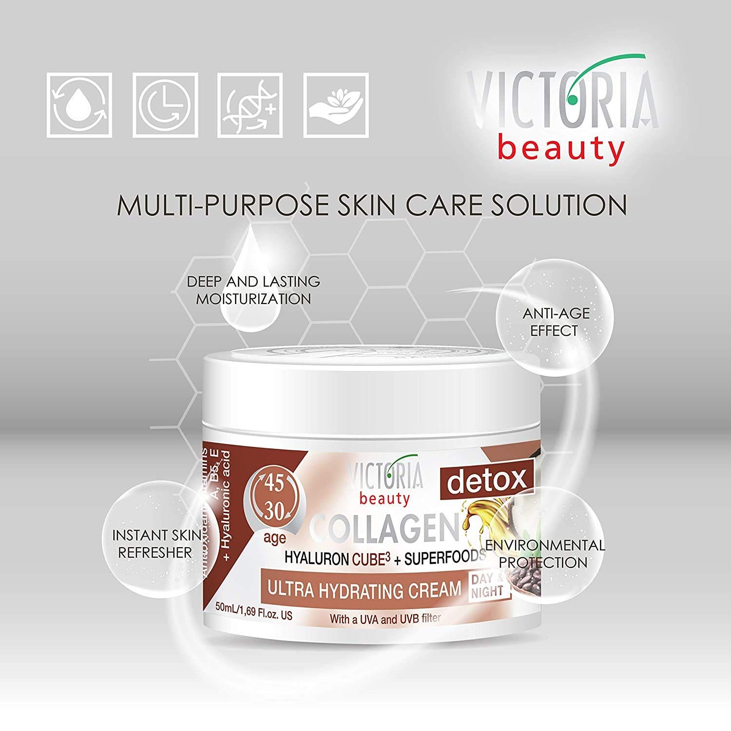 Victoria Beauty - Collagen Creme